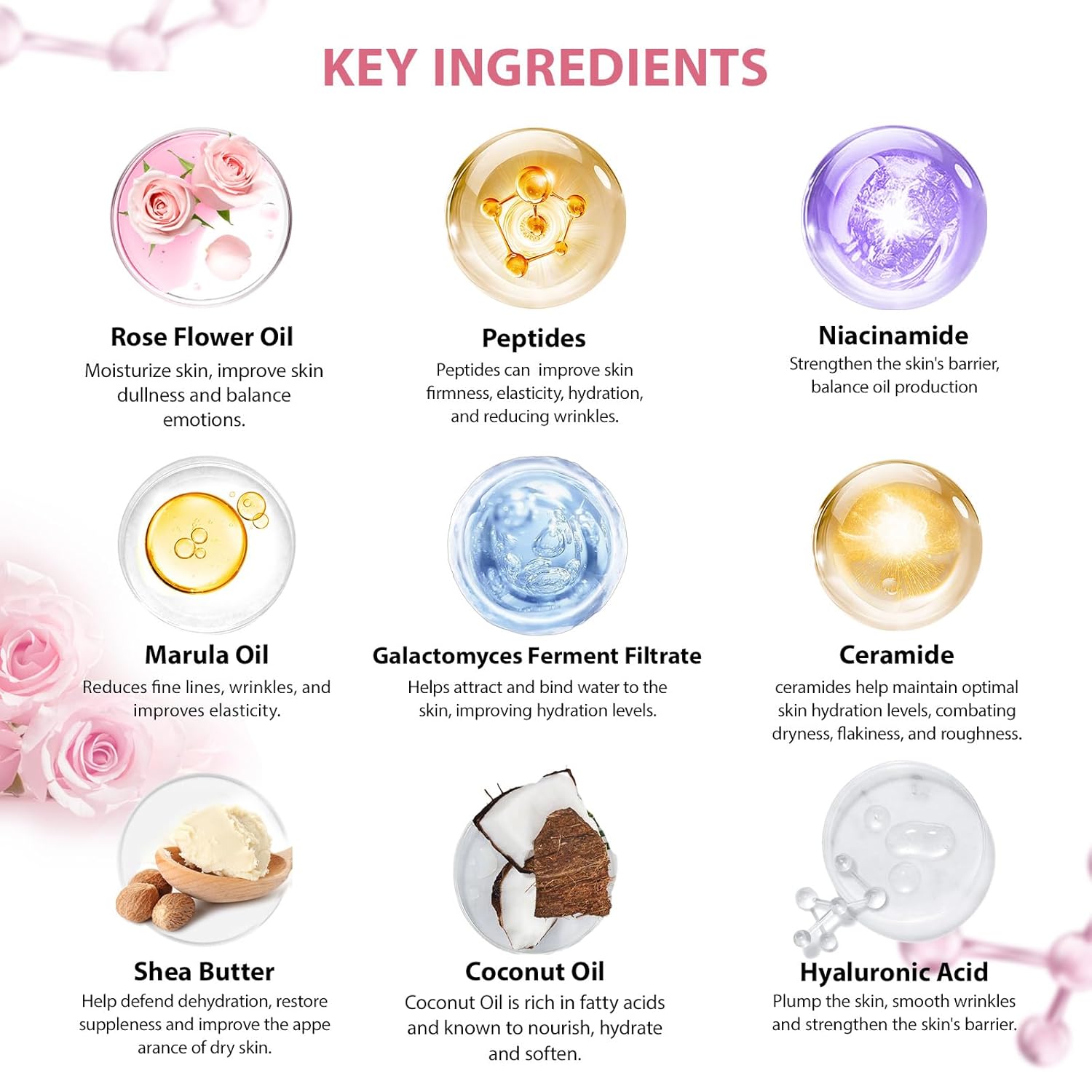 Mother's Day Gifts for Mom, Rose 23 Pcs Facial Skin Care Set, Bath and Body Gifts Basket Set for Women, Home Spa Set, Self-Care Set, Face Oil, Birthday, Christmas, Valentines, Girlfriend, Anniversary