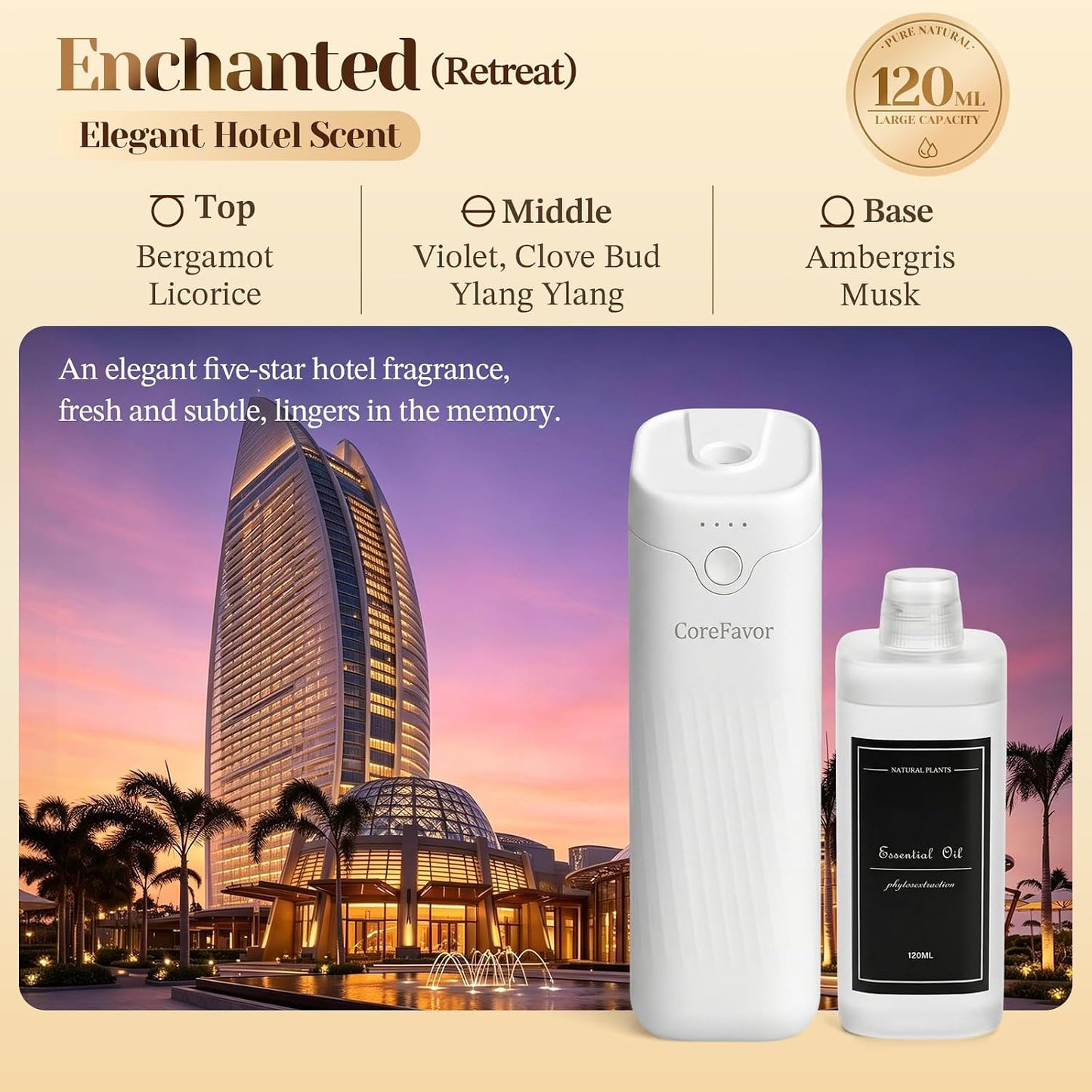 Waterless Essential Oil Diffuser with 120ml Oil, Portable Battery-Operated Cold Air Aroma Scent Machine, 4 Adjustable Intensity Levels, Quiet Diffuser for Bedroom Office Bathroom Car