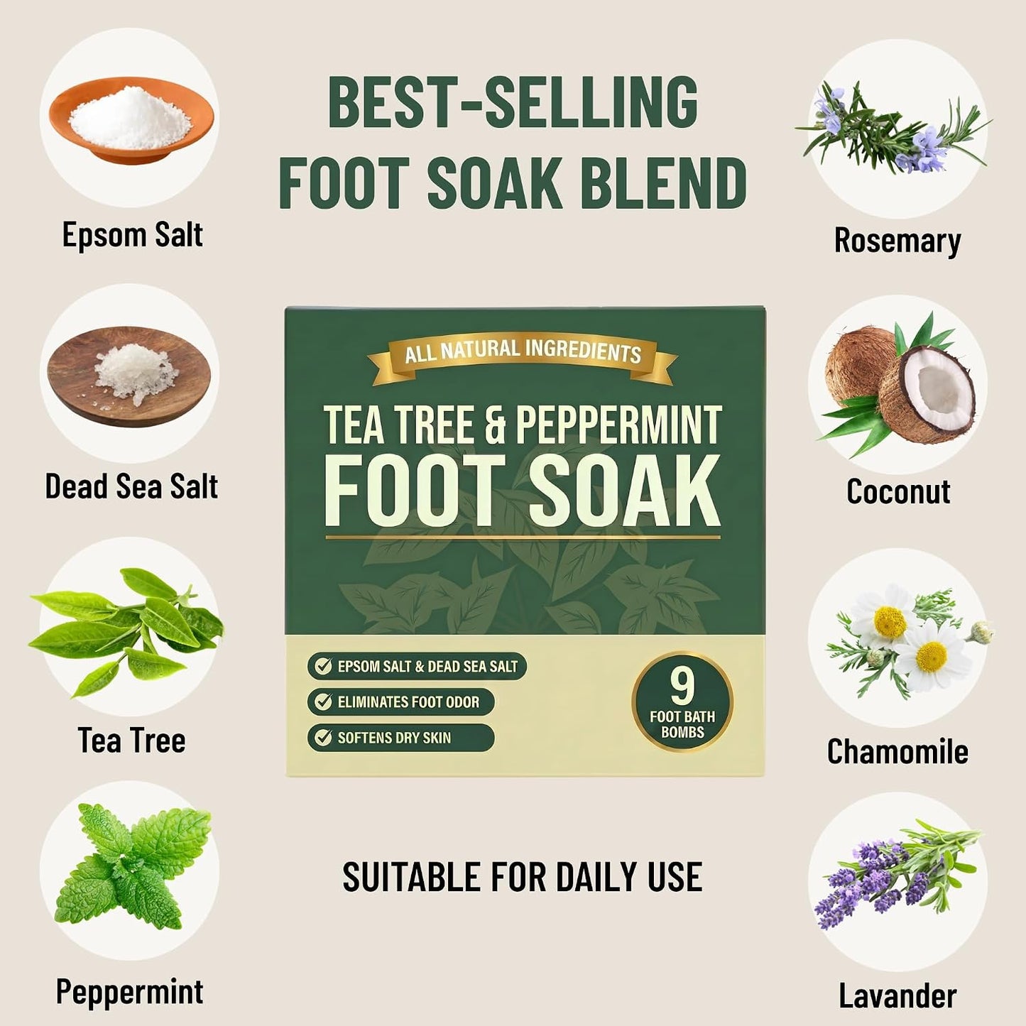 Tea Tree Oil Foot Soak Bombs with Epsom Salt, Cleanses & Refreshes, Softens Calluses, Soothes Tired Feet, Athletes Foot, Therapeutic Blend of Epsom Salt, Dead Sea Salt & 8 Essential Oils