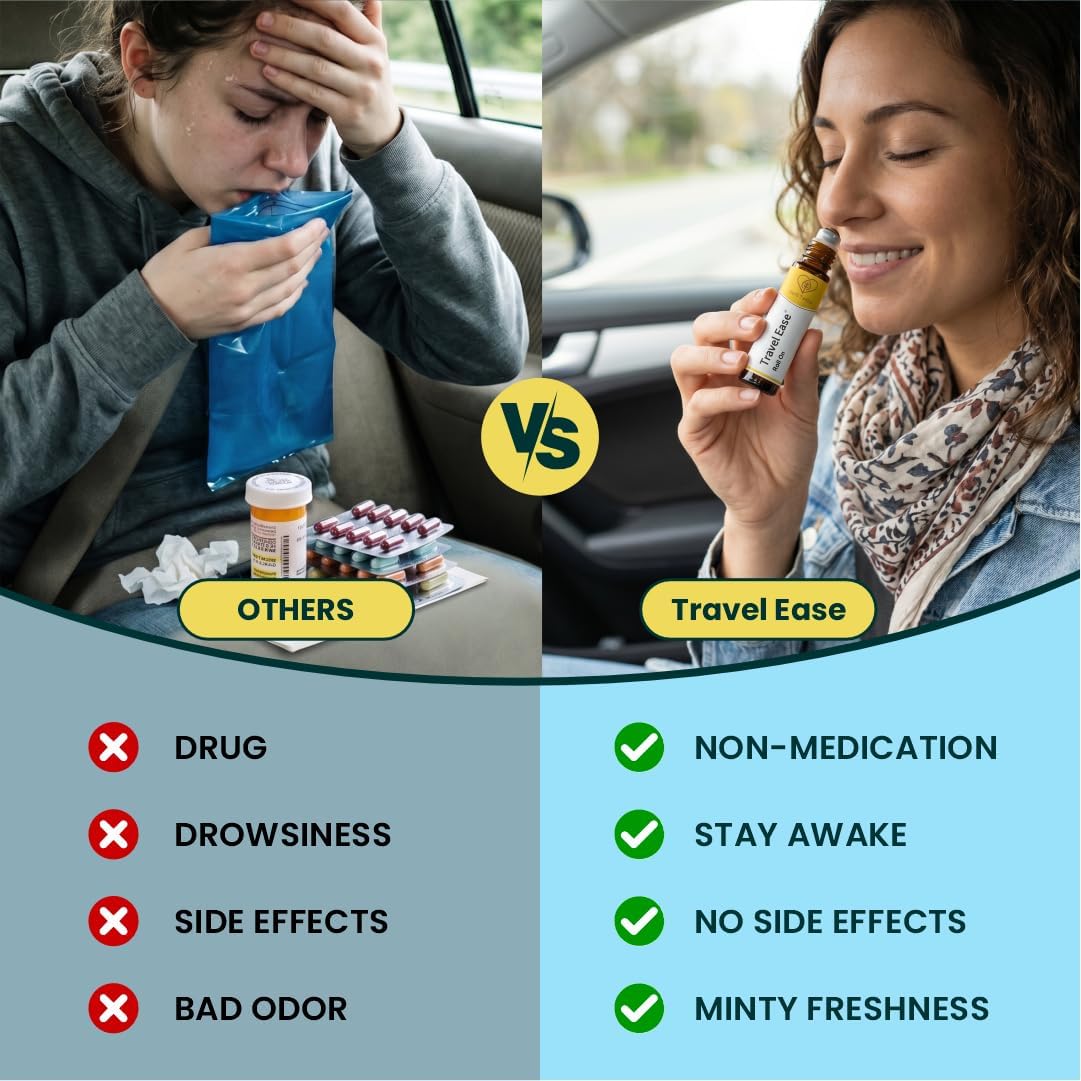 Travel Ease Roll On | Combat Motion Sickness,Morning Sickness,Vertigo, Pregnancy Nausea | Natural Non Drowsy | Road Trip Essentials