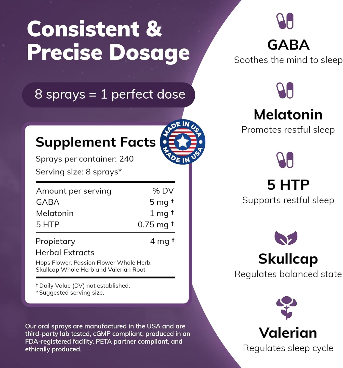 Can-i Sleep Spray for Adults – Fast-Acting Melatonin Spray with GABA & 5-HTP – Sleep Supplement to Fall Asleep Faster & Stay Asleep Longer – No Grogginess, Lack of Sleep Aid – 30 Servings 240 Sprays