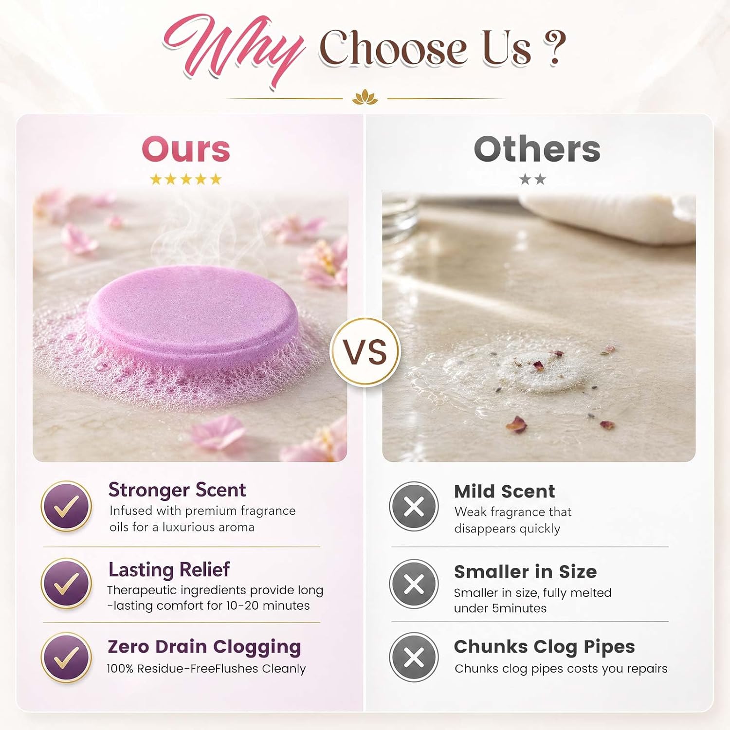 Shower Steamers Aromatherapy, Long Lasting Essential Oil Spa, Women Gift | Self Care & Spa Gifts for Women, Mom, Wife, Teen for Daily Relaxation, Ideal Christmas Stocking Stuffers, White Elephant Gift