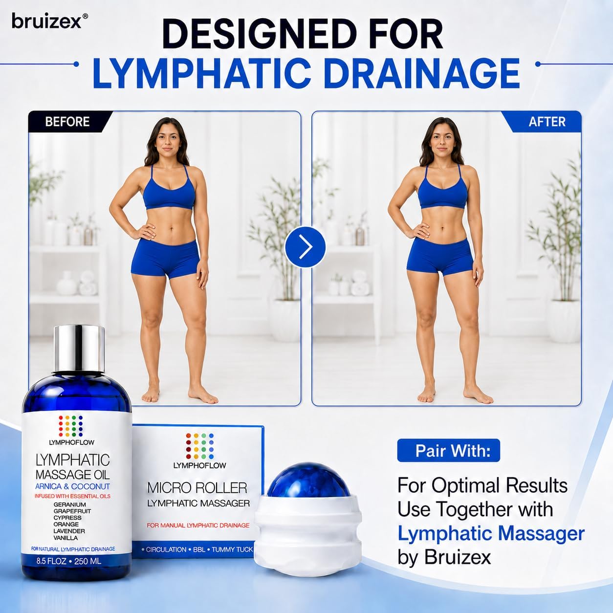 Lymphatic Drainage Massage Oil for Massage Therapy - Arnica Oil & Coconut for Post Surgery Recovery & Lymphatic Drainage Massager, Liposuction, 360 Lipo, BBL, Tummy Tuck Procedure,Moisturizing -8.5 Oz