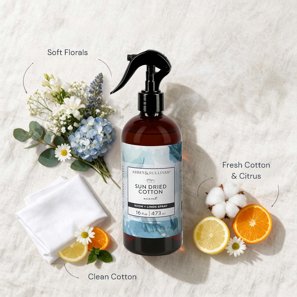 Abbey &amp; Sullivan Linen Spray, Sun Dried Cotton, Pack of 2, 16 oz