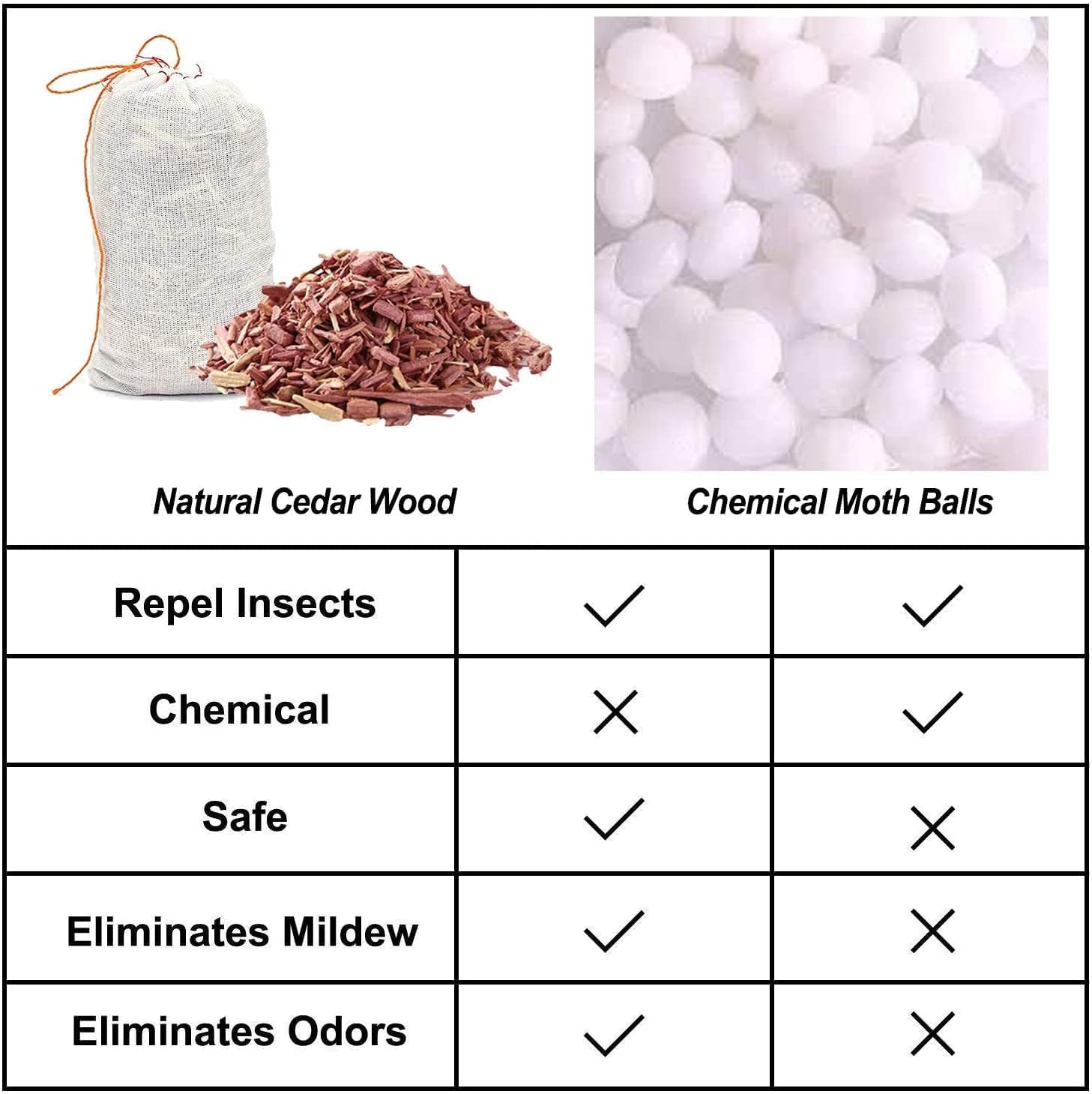 2026 NEW 18 Pack Cedar Sachets Bags - Natural Cedar Chips for Closets and Drawers