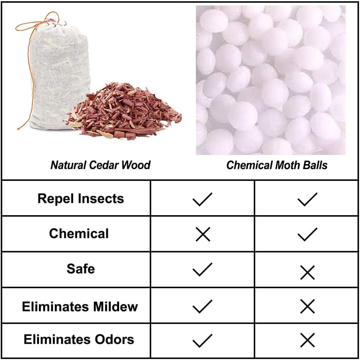 2026 NEW 18 Pack Cedar Sachets Bags,Cedar Chips for Closets and Drawers,Cedar Blocks for Clothes Storage,Cedar Wood Closet