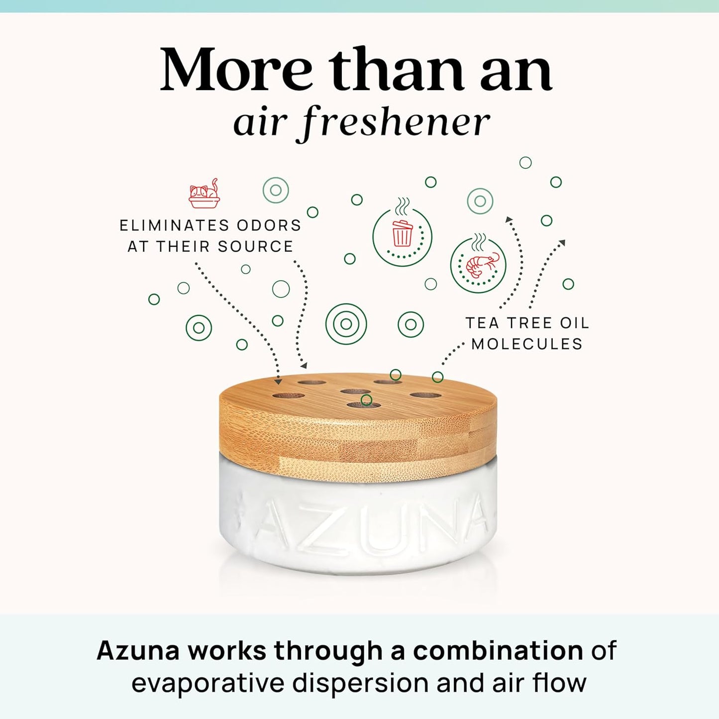 Azuna Air Freshener and Odor Eliminator for Strong Odor Gel 24oz Refill Pouch with Tea Tree Oil | Plant-Based & Long Lasting | Pet, Smoke, Home and Bathroom | Amalfi Breeze | Last 60-90 Days