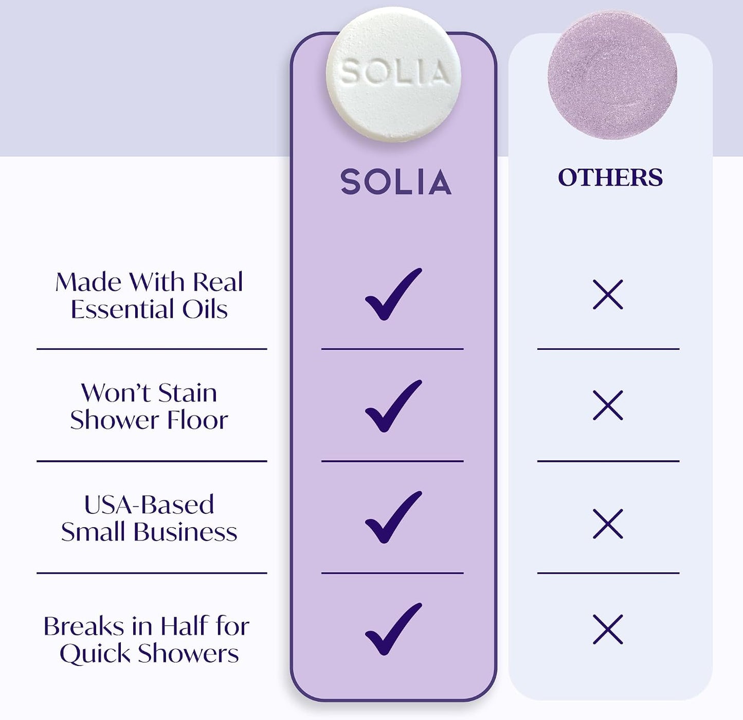 Solia Natural Lavender Shower Steamers - Patent-Pending - Real Essential Oil Lavender Tablets, Spa Steamers Aromatherapy, 15-Pack