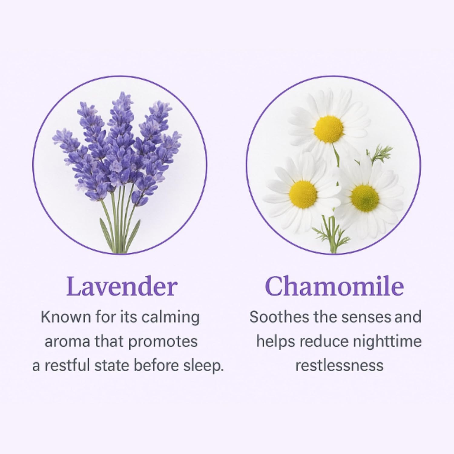 Pillow Spray – Lavender Chamomile Sleep Spray with Essential Oils – Relaxing Aromatherapy Mist for Pillows, Bedding, and Linens – Nighttime Pillow Mist – 75ml (2.5 fl oz) by Beyond Wicks