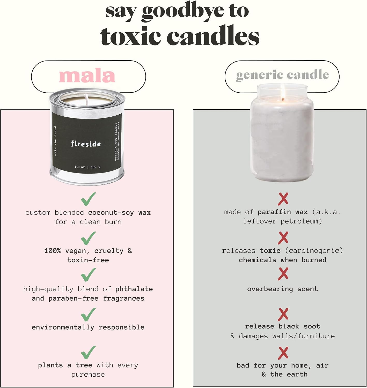 Mala Fireside - Black Amber, Musk and Lavender Candle - Vegan Soy Hand Poured Aromatherapy Candle with 45 Hour Burn - Classic 6.8 oz Size