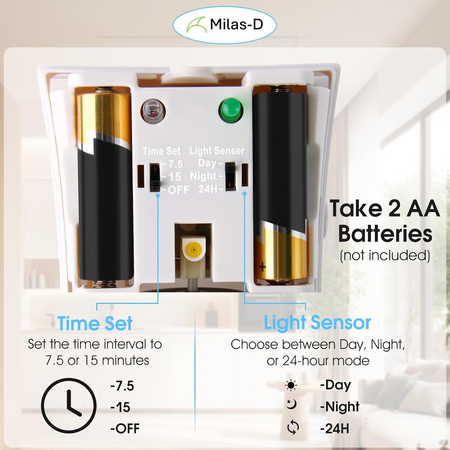 Automatic Air Freshener Spray Dispenser, Custom Timing (Day/Night/24H, 7.5/15 min interval), Wall Mounted or Free Standing, for Home and Commercial, Compatible with Glade Refill Can, White, Milas-D