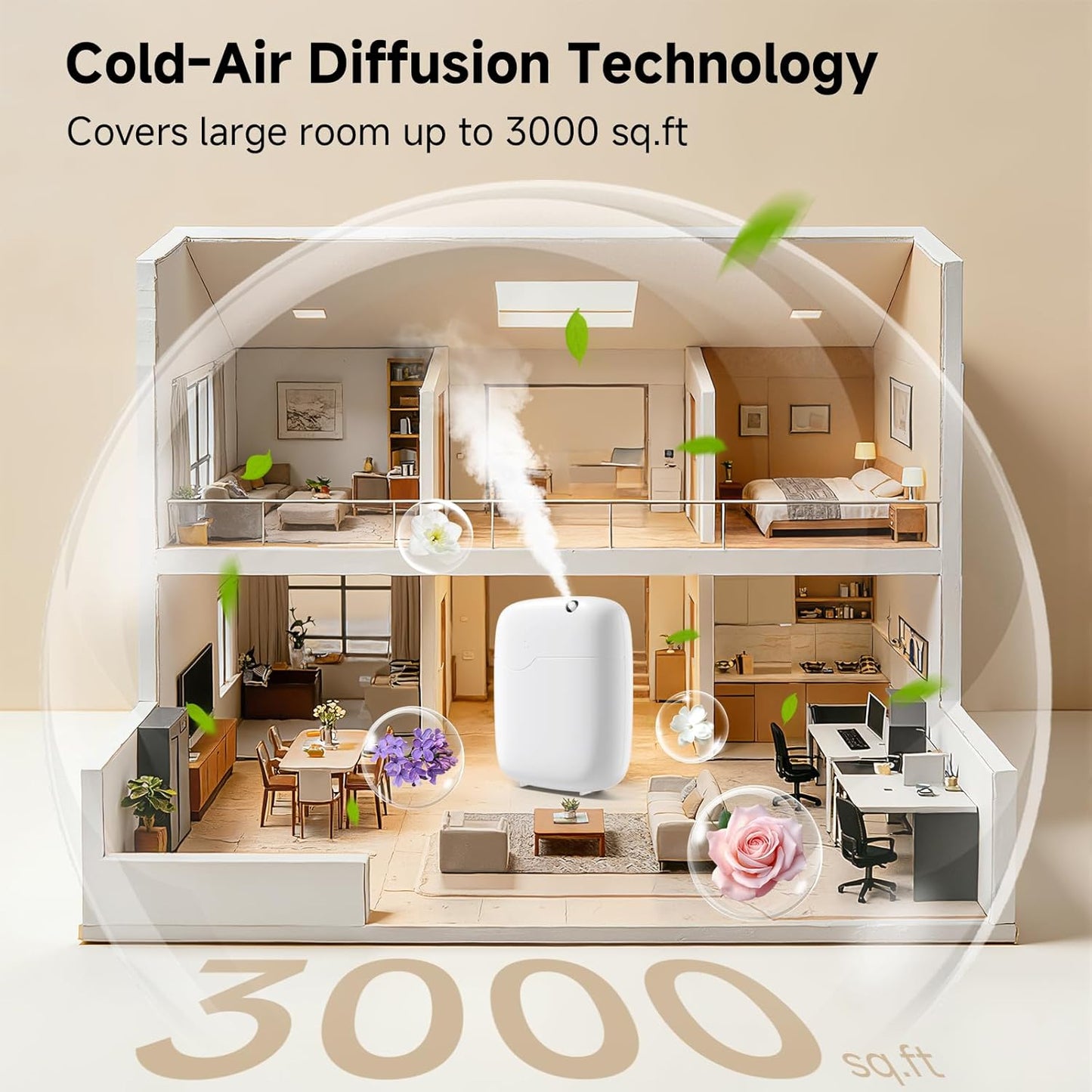 Waterless Essential Oil Diffuser - 3000 Sq.Ft Coverage, Whole-House Scent Diffuser Machine for Aromatherapy, 400ml, App Control Cold Air Oil Diffusers for Home Hotel Large Room Office Father Gifts