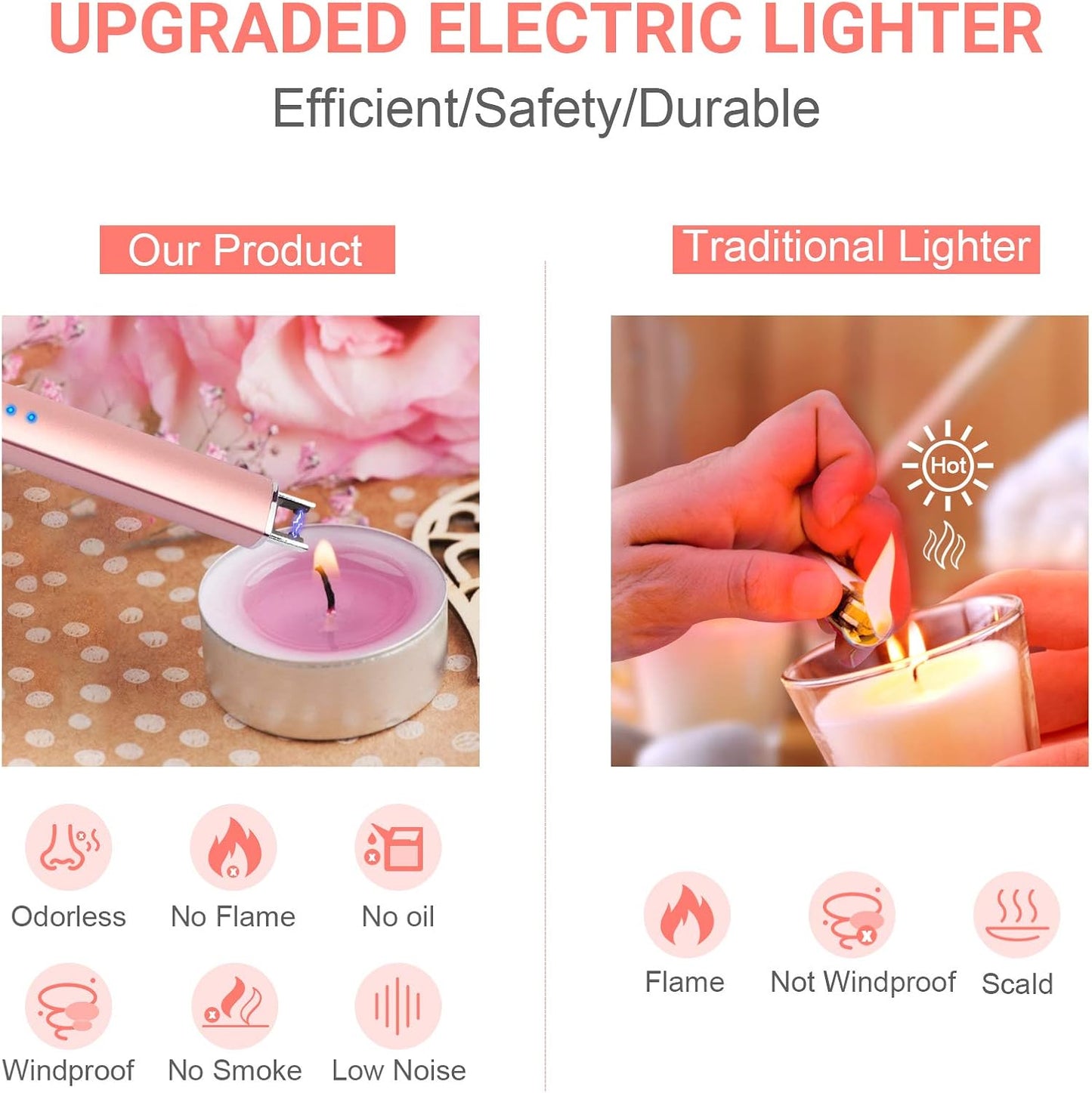 Electric Candle Lighter Valentine's Day Gifts for Women Mom Men Wife USB Arc Rechargeable Windproof Lighter for Candle BBQ Birthday Housewarming Gift Idals (Rose Gold)