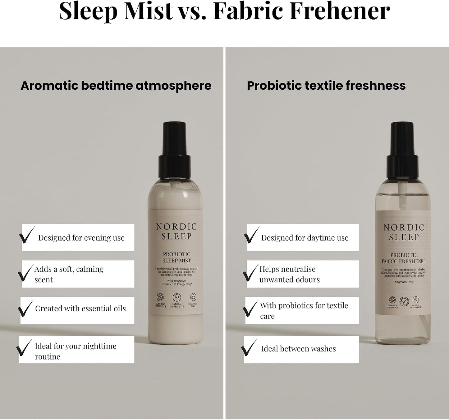 Nordic Sleep Sleep by Fossflakes, Mist 190 ml – Calming Pillow & Room Spray with Lavender, Ylang-Ylang & Bergamot, Probiotic Odor Neutralizer, Go to Bed Aid Mist for Bedroom
