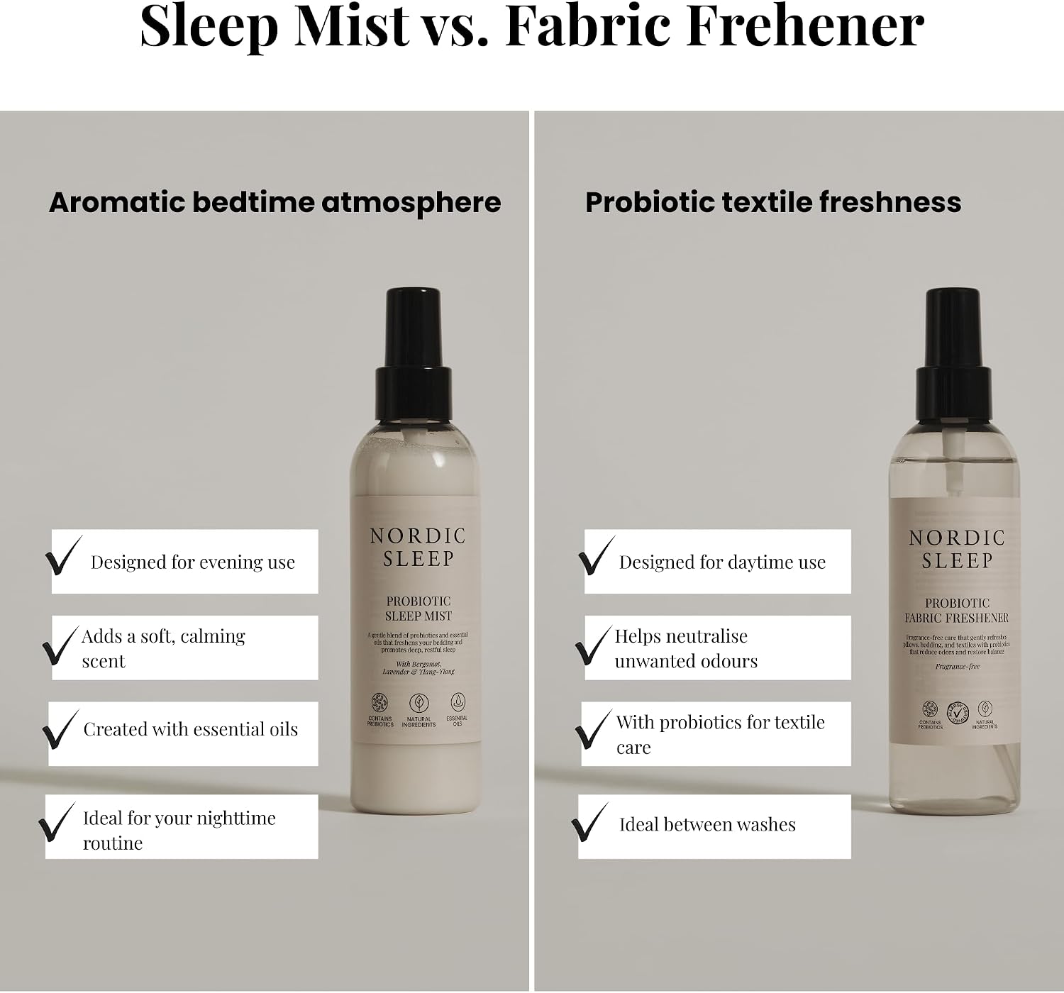 Nordic Sleep Sleep by Fossflakes, Mist 190 ml – Calming Pillow & Room Spray with Lavender, Ylang-Ylang & Bergamot, Probiotic Odor Neutralizer, Go to Bed Aid Mist for Bedroom