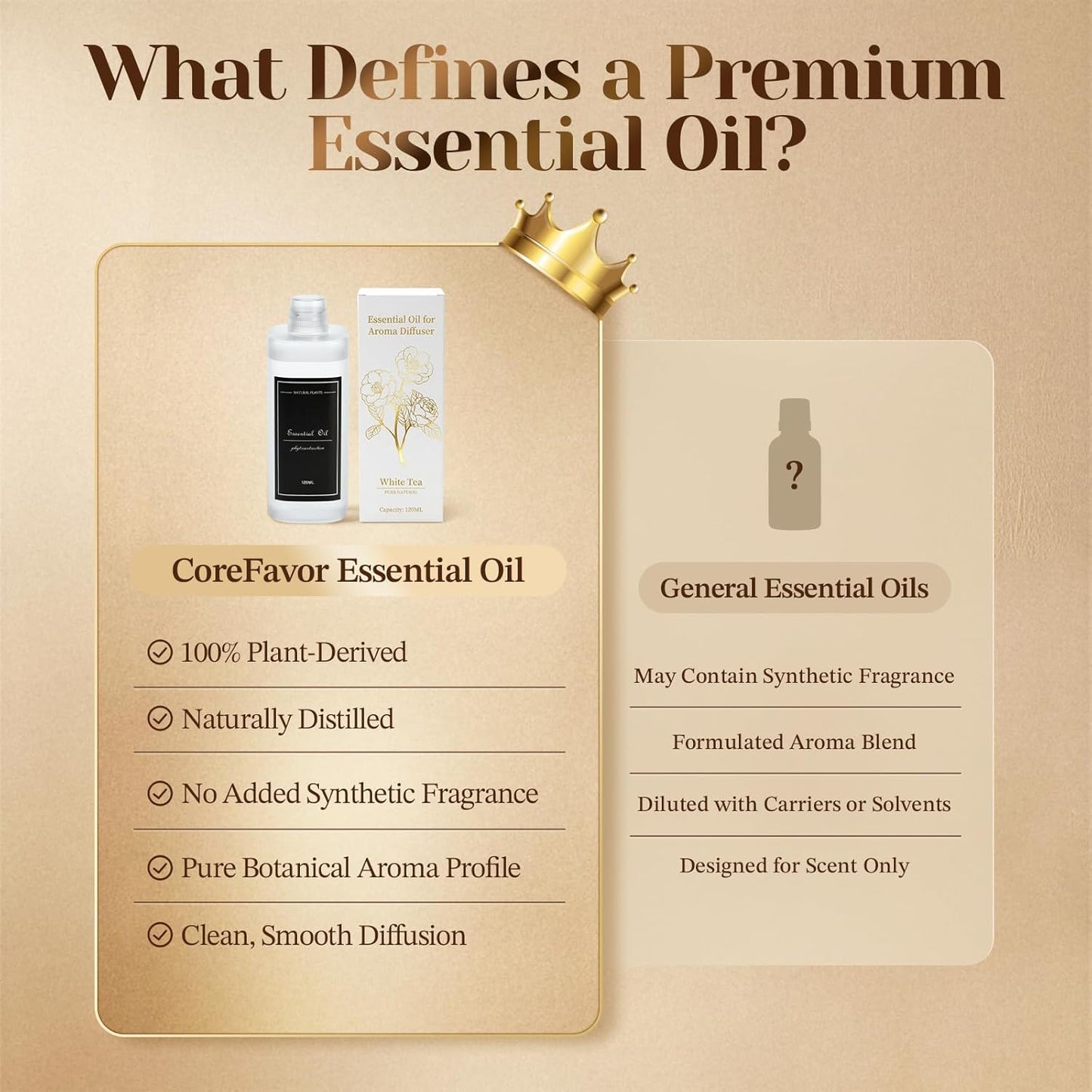 4.06 fl oz (120ml) Diffuser Oil for Home Fragrance Diffusers, Plant-Based & Alcohol-Free, Hotel Collection Essential Oil for Bedroom, Bathroom, Office, Car (Jasmine+Rose)