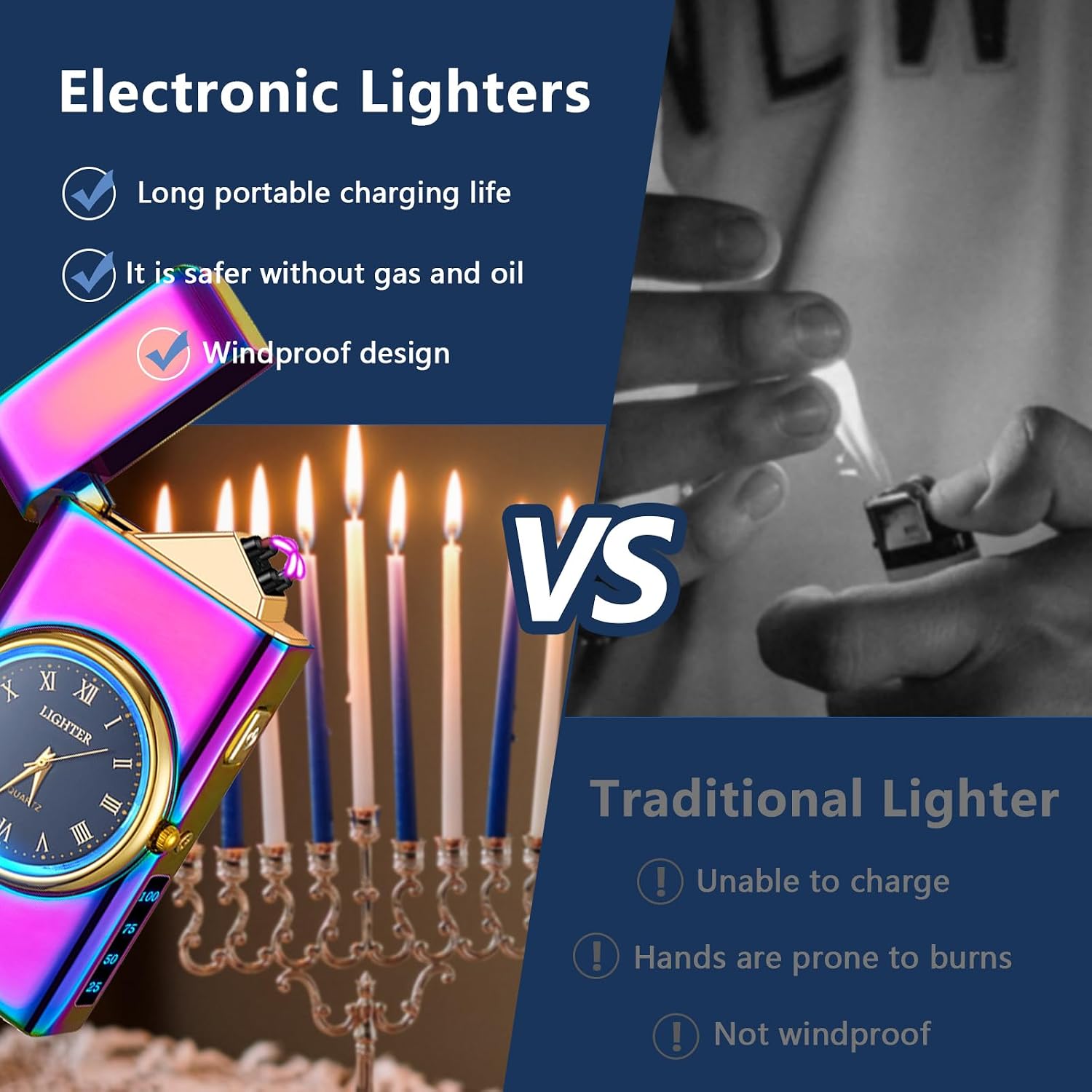 SKRFIRE Electric Arc Lighter USB Rechargeable Windproof Plasma Lighter with Double Pulse, LED Display for Candles BBQ Camping, for Men Women (Prestige Colorful)