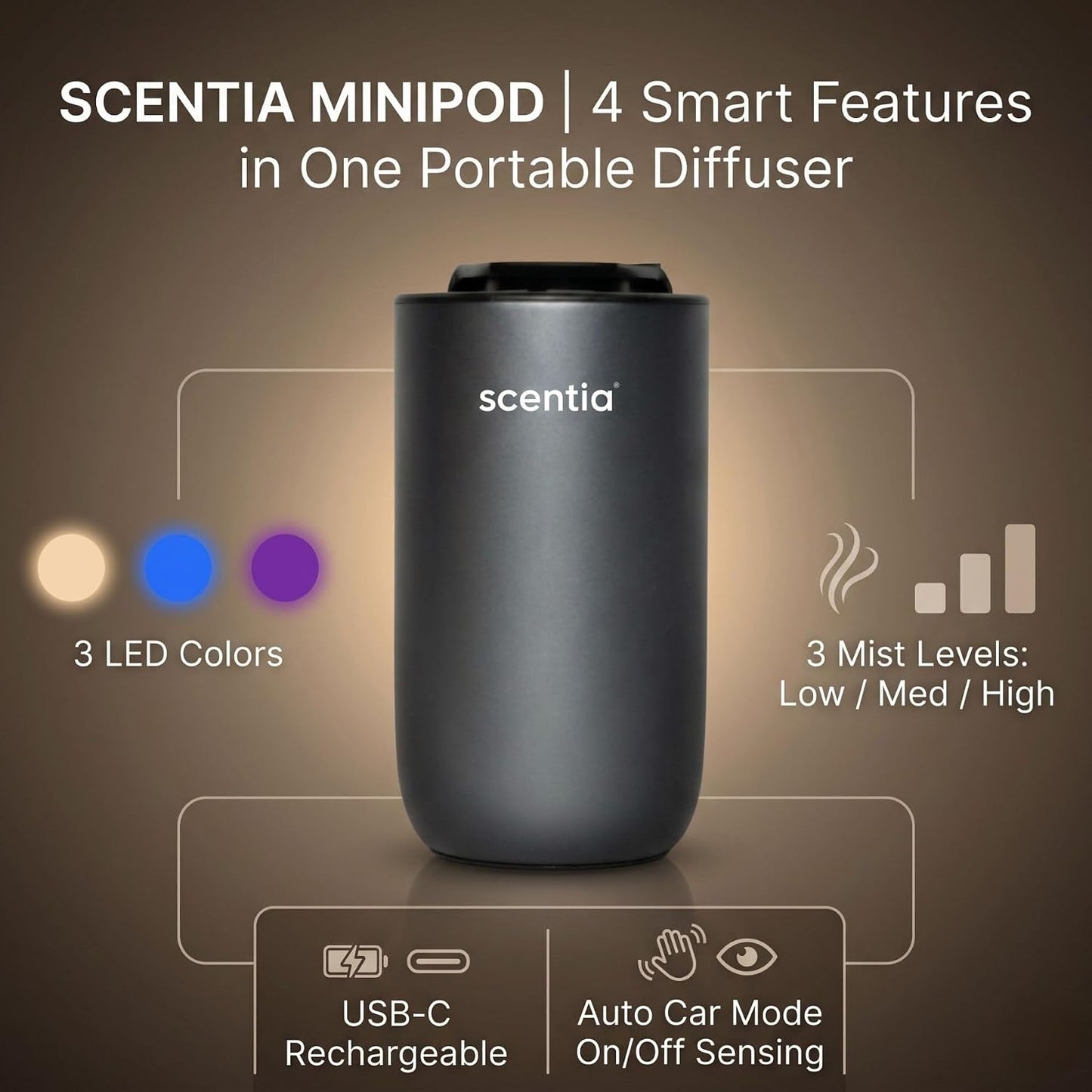 Scentia MiniPod Black Waterless Diffuser for Essential Oil, Smart Car Air Freshener with 3 Mist Levels & 3 LED Light Colors, Auto On/Off Rechargeable, Portable Scent Air Machine