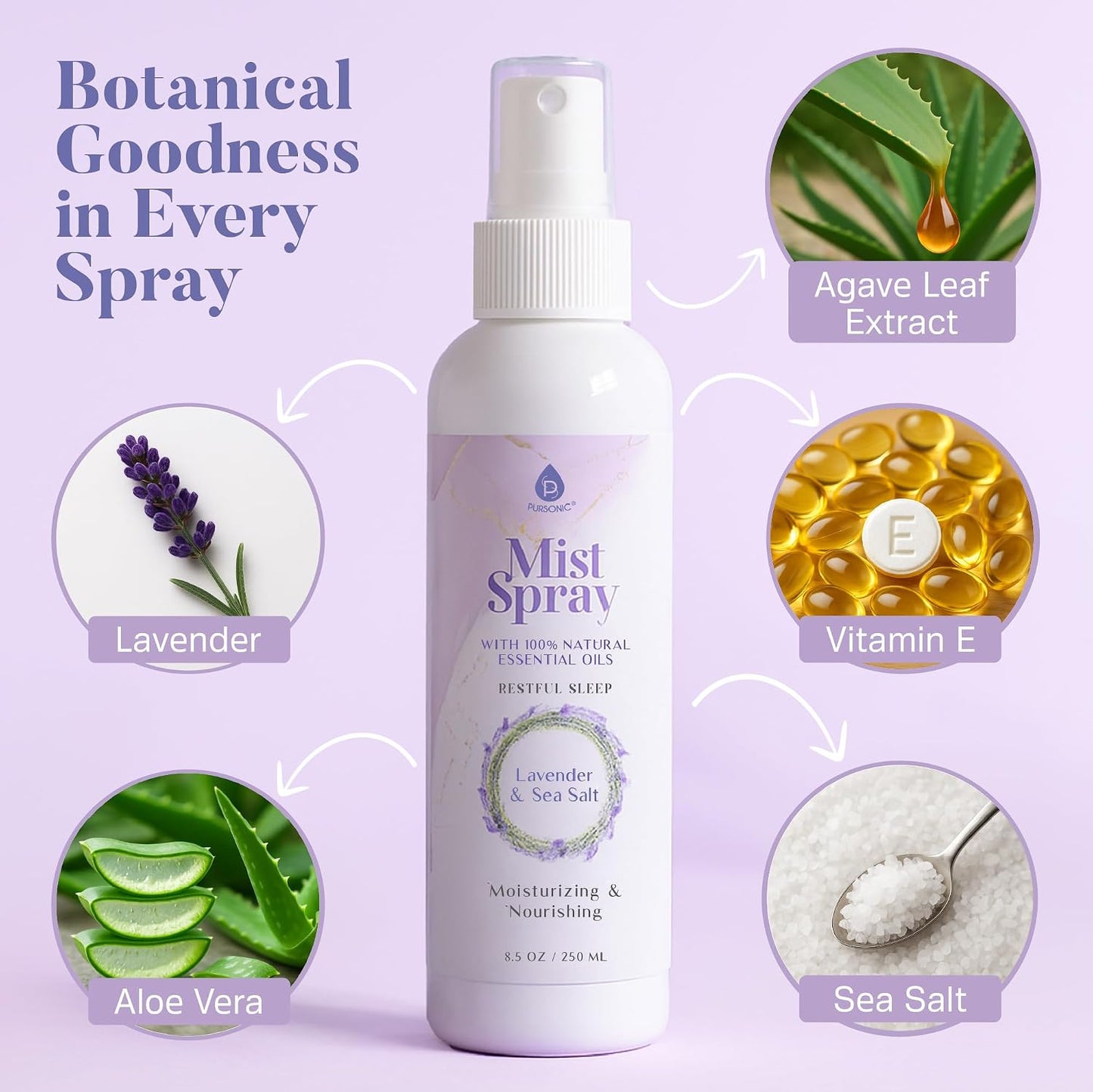 Pursonic Lavender & Sea Salt Mist Body Spray – Multi-Use Aromatherapy with Essential Oils for Skin, Pillow Spray for Sleeping, Linen & Room Freshener, Hydrating Body Mist, 8.5 oz