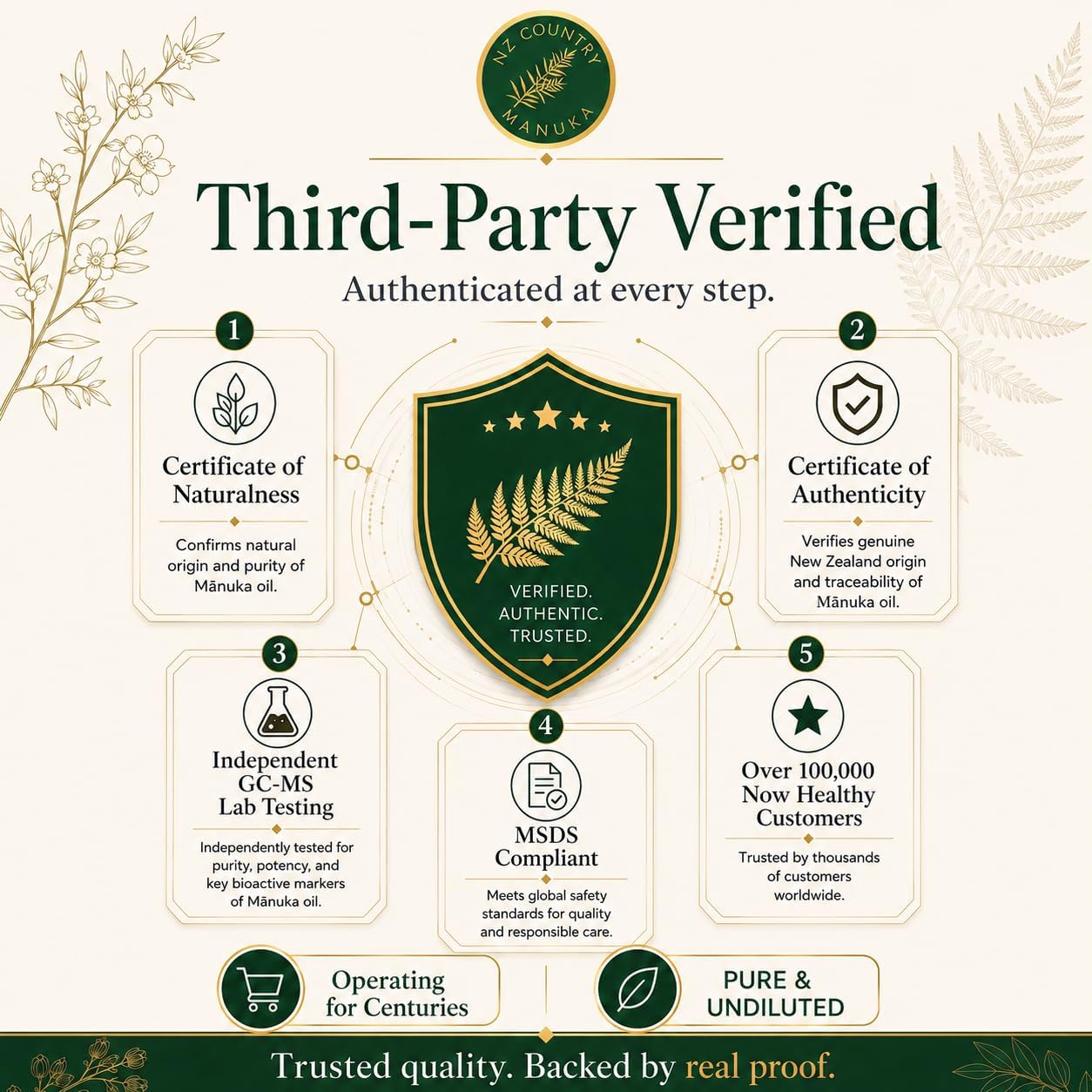 100% Pure New Zealand Manuka Oil | Organic Essential Oil | 35x Stronger Than Tea Tree | Natural Skin Care | Toenails | Diffuser | Aromatherapy | Nails | Hair | Skin | Lips