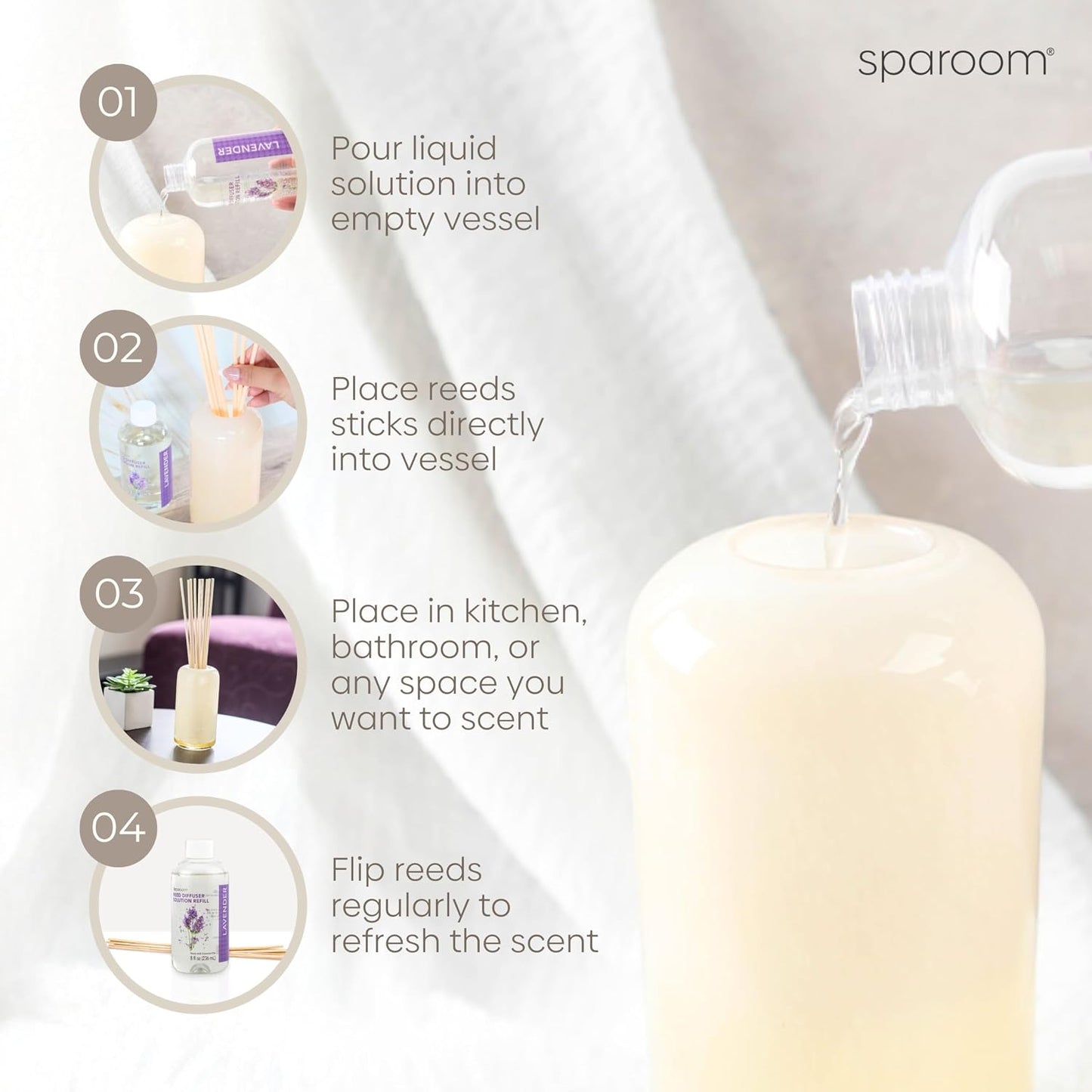 SpaRoom Reed Diffuser Oil Refill – Lavender Scent, 8oz Bottle for Home Fragrance, Calming and Relaxing Blend for Bedroom, Bathroom, or Office, Long Lasting Air Freshener, Aromatherapy Use