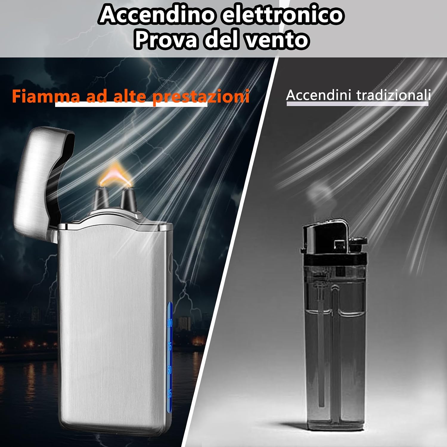 SKRFIRE Dual Arc Electric Lighter – Upgraded Plasma Lighter, Rechargeable with Touch Ignition, Digital Battery Display, Windproof for Candle, BBQ, Camping & Travel (Silver Ice