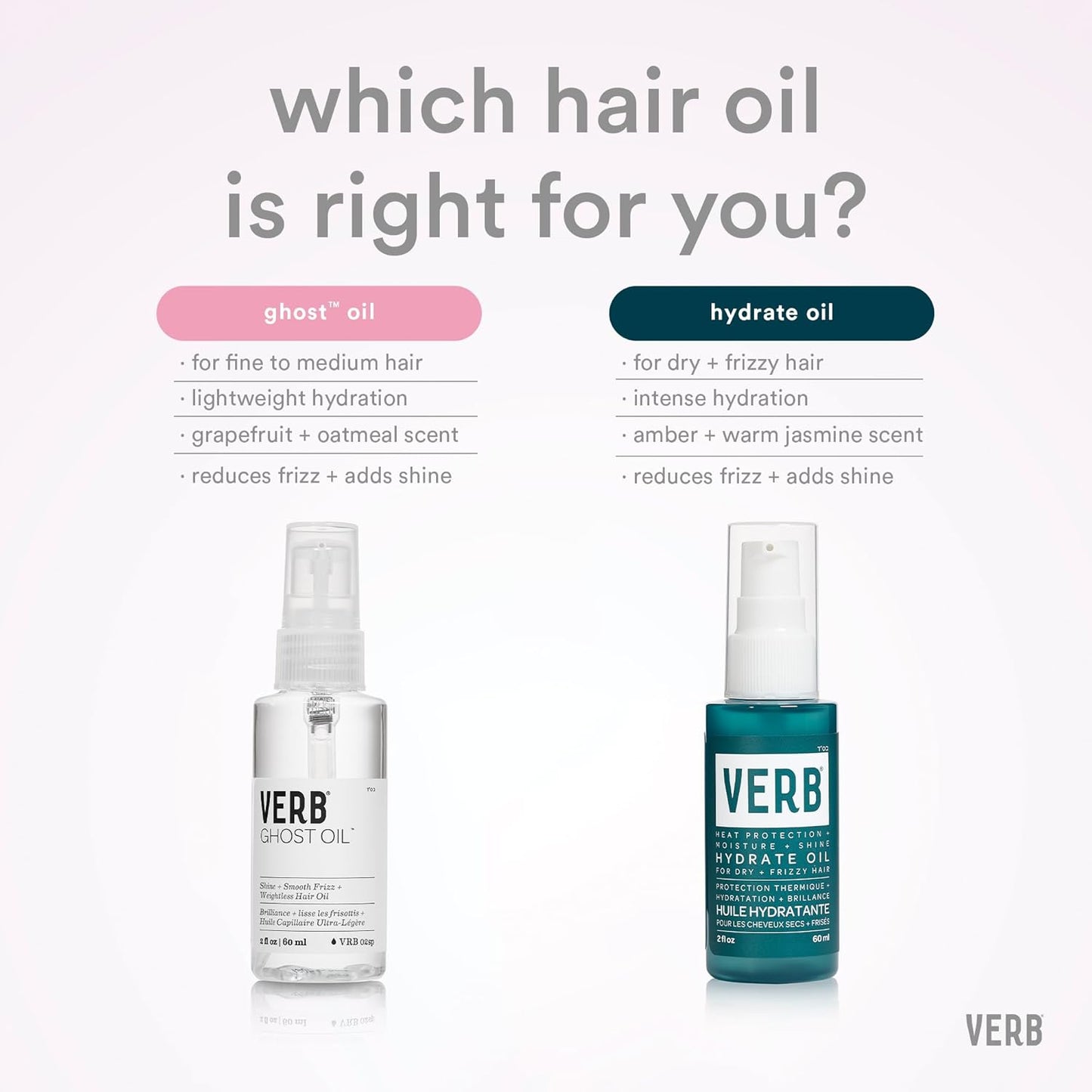 VERB Hydrate Oil - Add Moisture -Increases Shine - Smooth Frizz - Heat Protection for Dry + Frizzy Hair - Amber + Warm Jasmine Scent