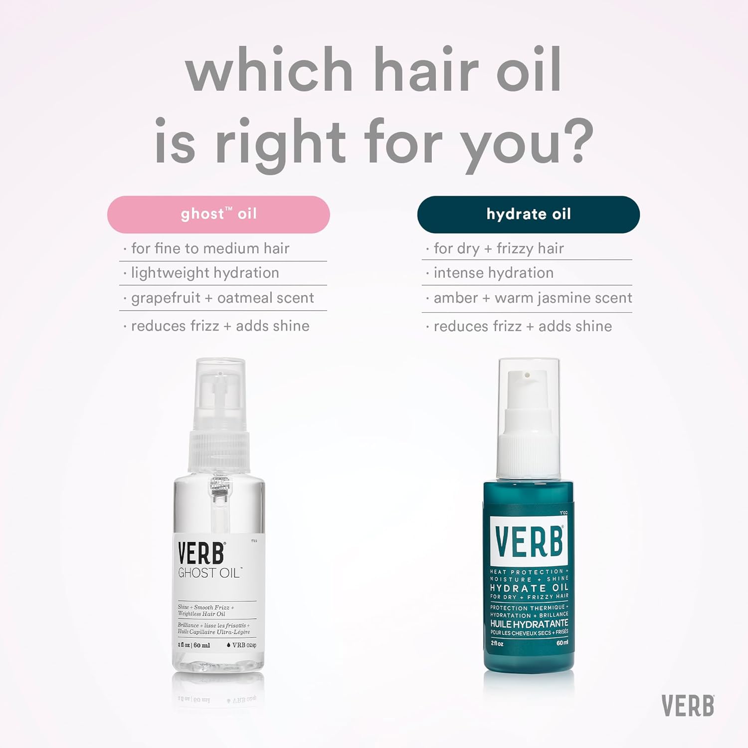 VERB Hydrate Oil - Add Moisture -Increases Shine - Smooth Frizz - Heat Protection for Dry + Frizzy Hair - Amber + Warm Jasmine Scent