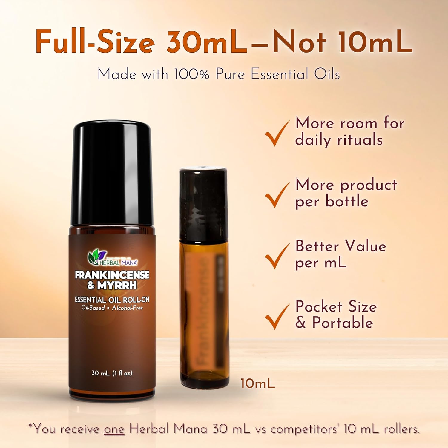 Frankincense & Myrrh Essential Oil Roll-On, 30 mL (1 fl oz) – Pre-Diluted Aromatherapy Rollerball in Fractionated Coconut Oil (FCO) – Alcohol-Free Pulse Point Oil Roller