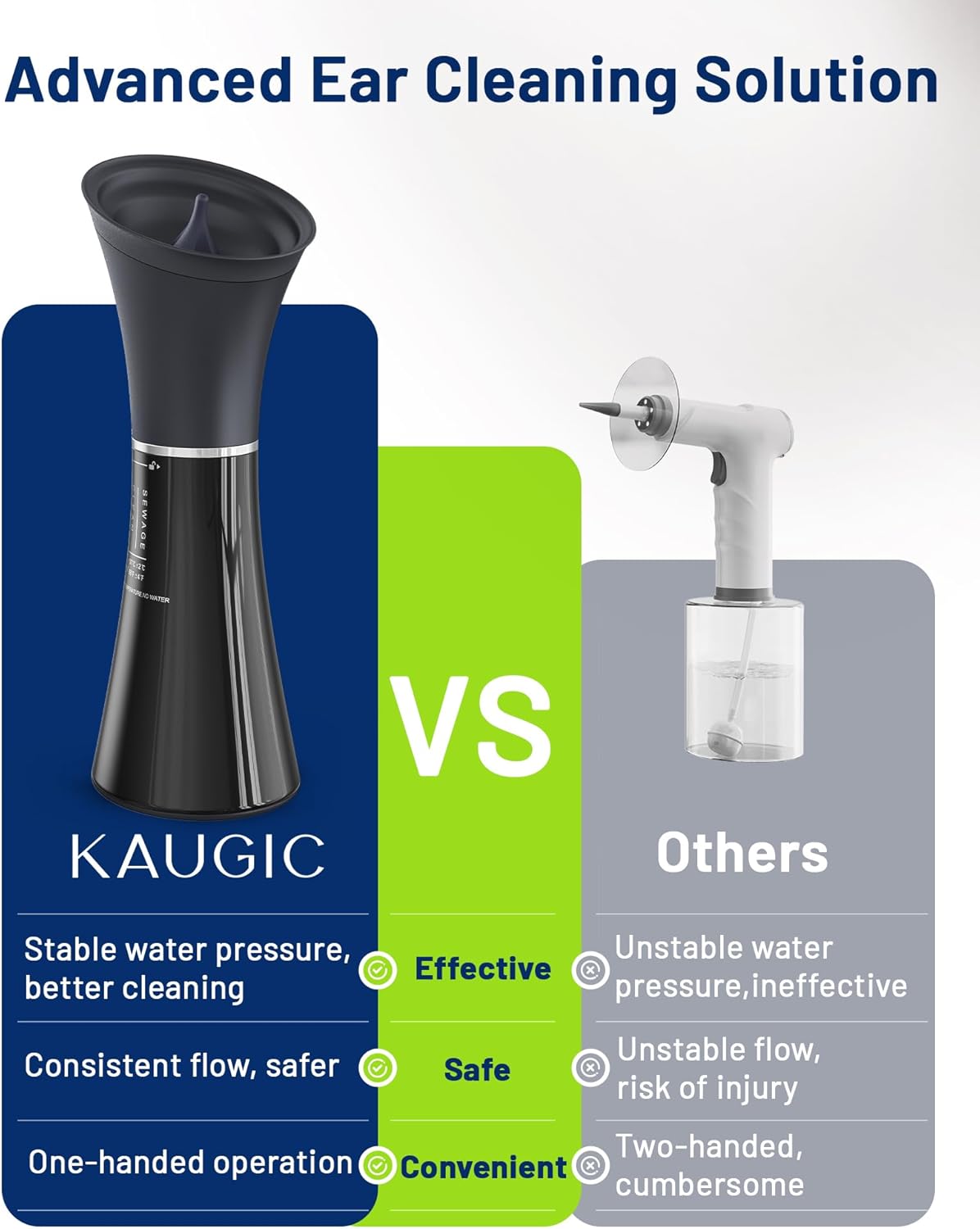 KAUGIC Upgraded Ear Wax Removal with One-Piece Waste Tank, Safe Cleaner with Water Temperature Sensor, Effective Ear Irrigation Kit, IPX7, FSA-HSA-Eligible, Black