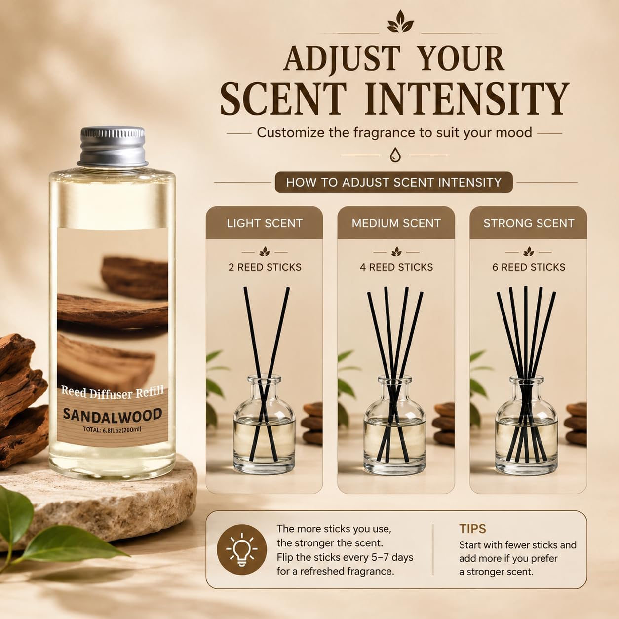 STRN Reed Diffuser Oil Refill, Sandalwood Scented Diffuser Oil Refills with 6 Reed Sticks 200ML(6.8fl.oz), Summer Long-Lasting Fragrance for Living Room, Bedroom, Office, Home Décor