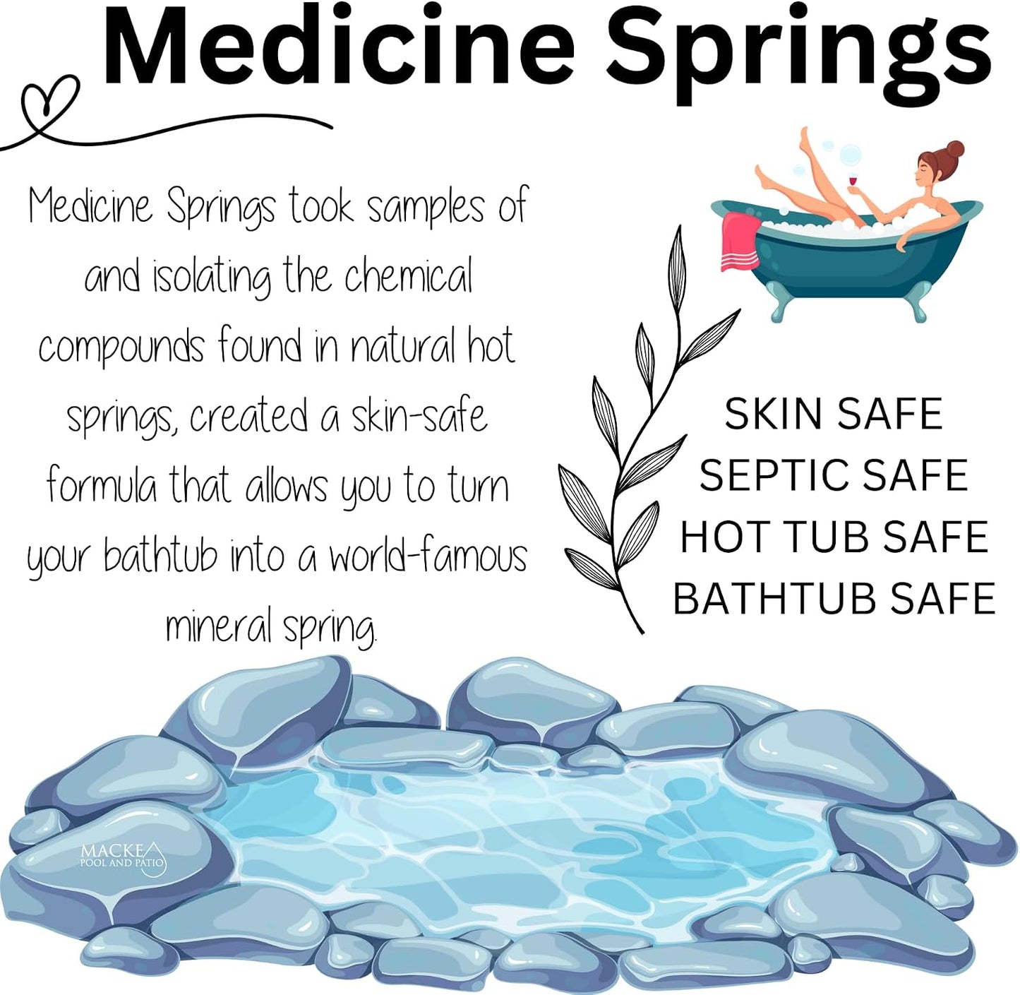 Medicine Springs Sport Mineral Salts for Bath - Natural Dead Sea Bath Salts Magnesium Soak - Hot Springs Spa Salt for Relaxation & Skin Care - Luxurious Bathtub Experience