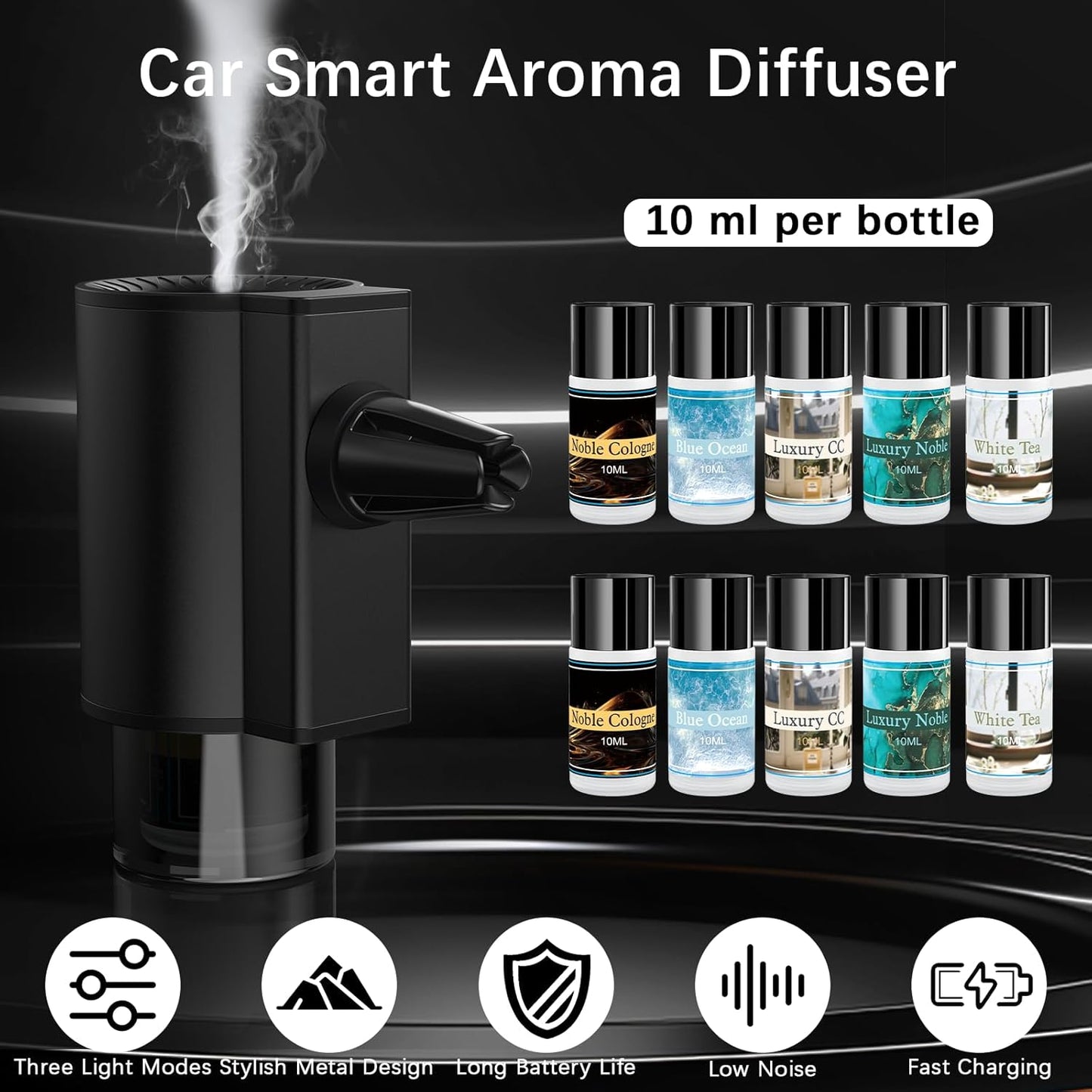 Car Air Freshener Diffuser, Smart Car Air Freshener with 3 Spray Modes, Auto On/Off, Rechargeable Aromatizante para Carro with 10pcs Essential Oil, 5 Scents, Long-Lasting, 2Pack
