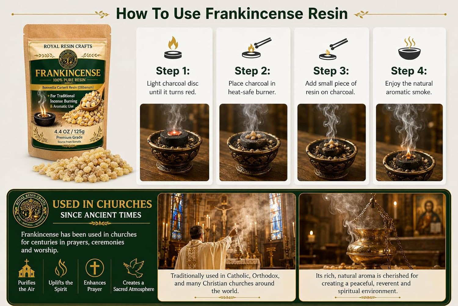 Premium Organic Frankincense Resin (Boswellia Carterii) – 125 g / 4.40 oz Wild-Harvested Olibanum – Pure Incense Resin for Aromatic Burning, Spiritual Rituals & Home Ambiance – Royal Resin Crafts
