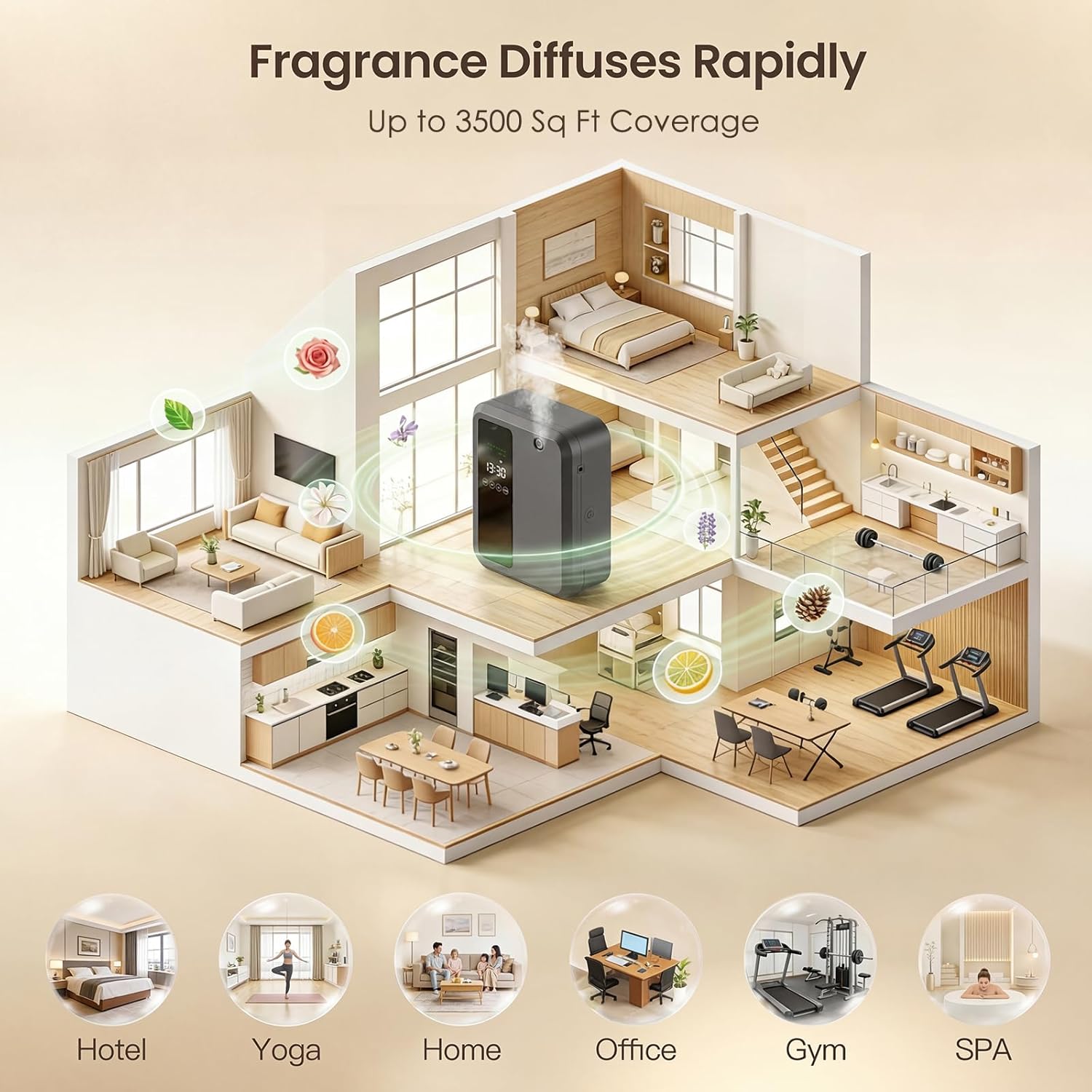 Waterless Essential Oil Diffuser for Large Room, 500ml Hotel Scent Diffuser, Cold Air Scent Machine, Covers Up to 3500 Sq Ft, Smart App Control, Wall Mounted, Fragrance Diffuser for Office Spa Home