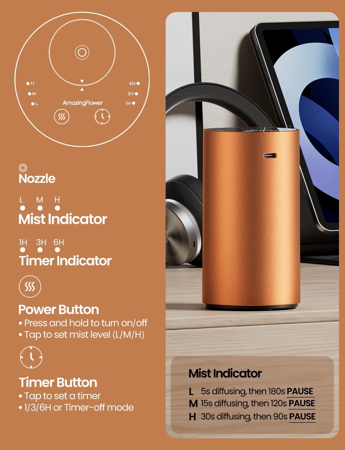 Waterless Essential Oil Diffuser, Rechargeable Scent Diffusers with 3 Mist Levels & Timers, Portable Aromatherapy Diffuser for Home Car Room Studio Office, Cosmic Orange