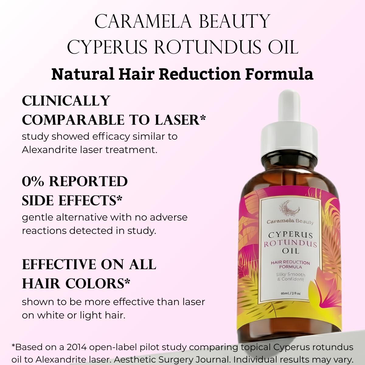 Botanical Body Oil, 60ml After-Shave and Post-Wax Moisturizer with Jojoba, Rosehip and Sweet Almond Oils for Silky Smooth Skin, All Skin Types