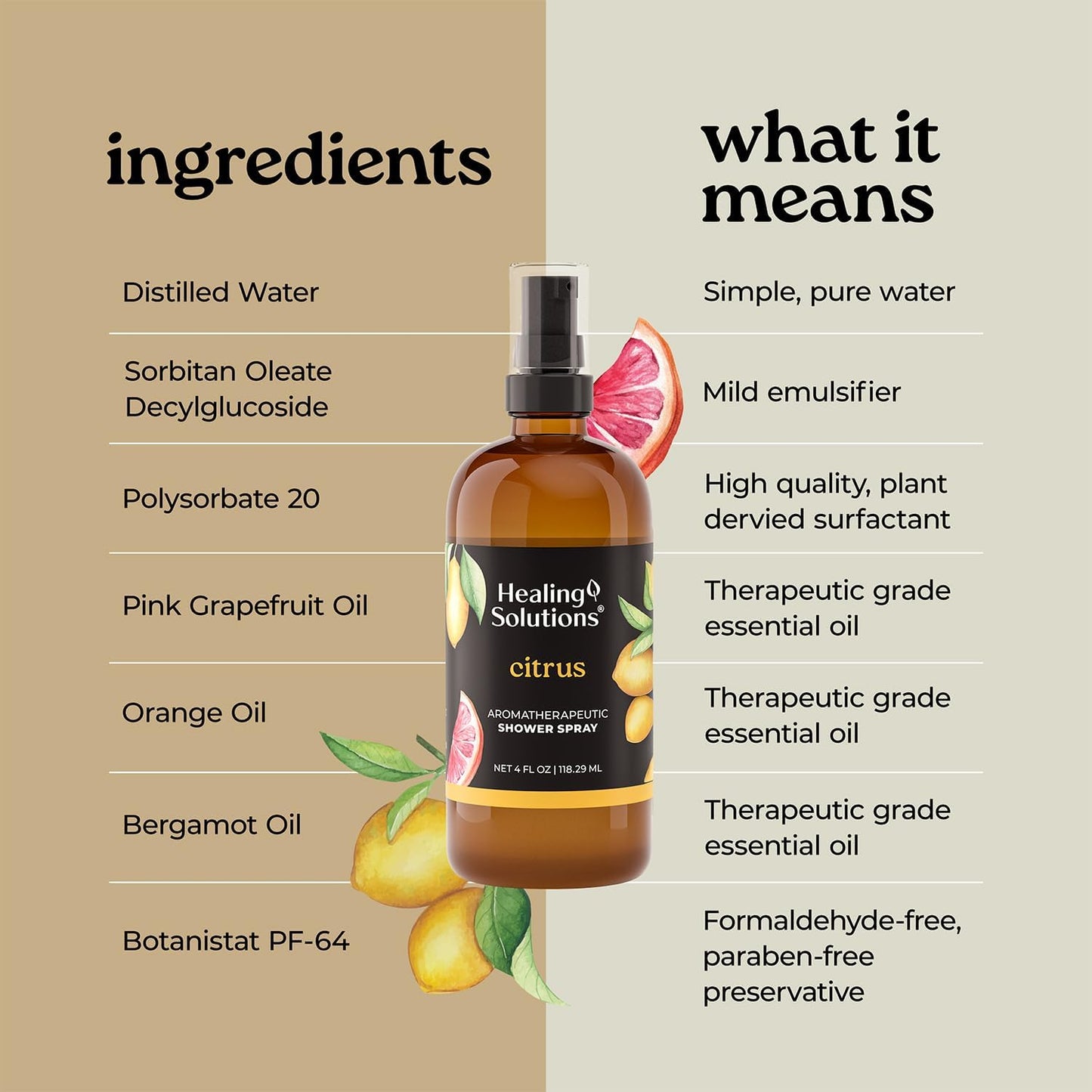 Healing Solutions Aromatherapy Shower Spray, Citrus, 4oz, Therapeutic Grade Essential Oils, Made in the USA, At Home Spa Experience (4oz, Citrus)