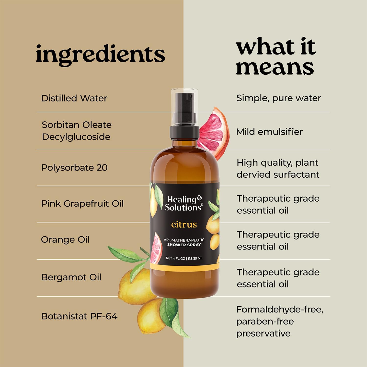 Healing Solutions Aromatherapy Shower Spray, Citrus, 4oz, Therapeutic Grade Essential Oils, Made in the USA, At Home Spa Experience (4oz, Citrus)