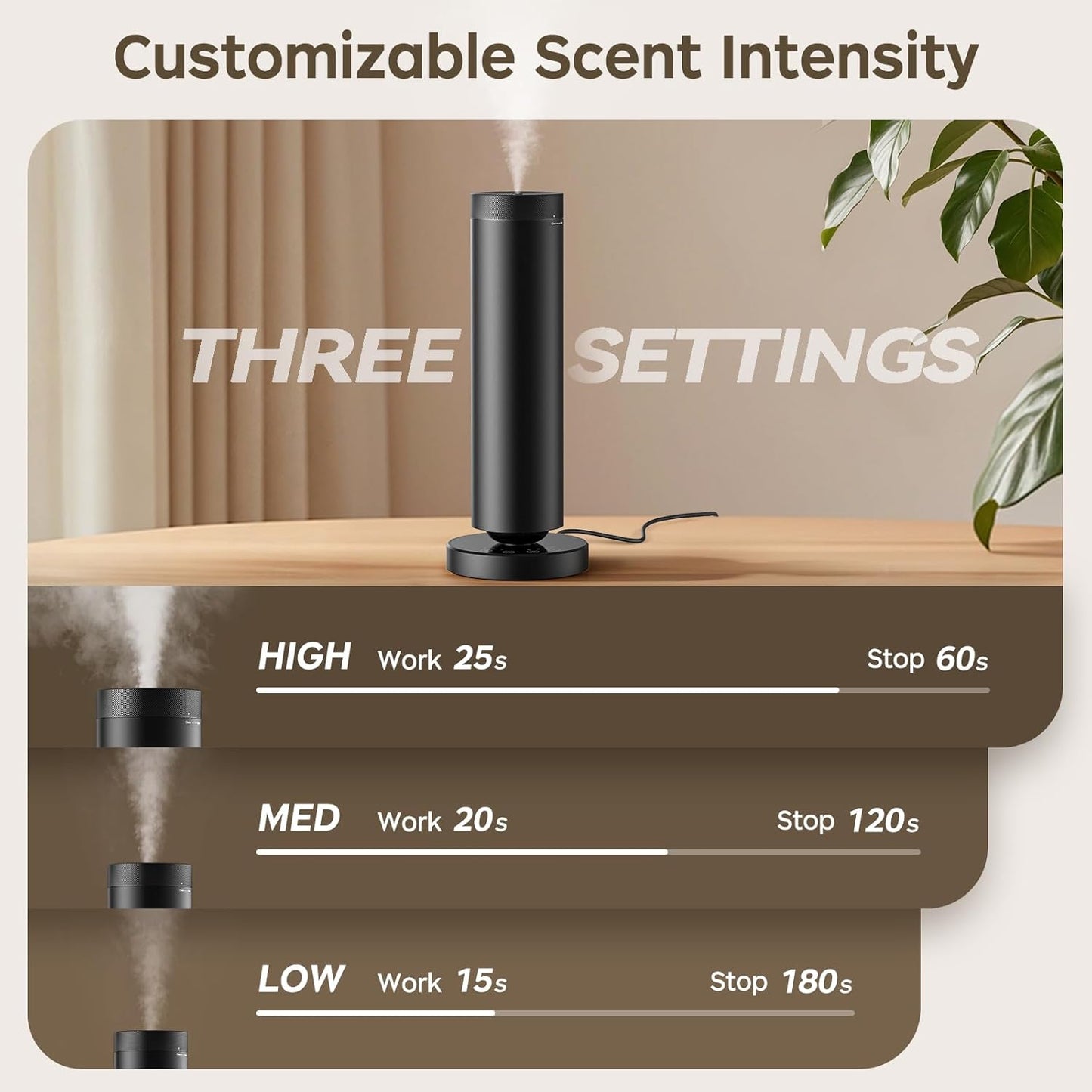 Waterless Scent Diffuser Kit with Lights -Max 2000 Sq Ft Coverage, Essential Oil Diffuser for Home,Hotels,Offices,Spas,Aromatherapy Diffuser Large Room, Included 108ml Scent Oils, Black, 10.6In