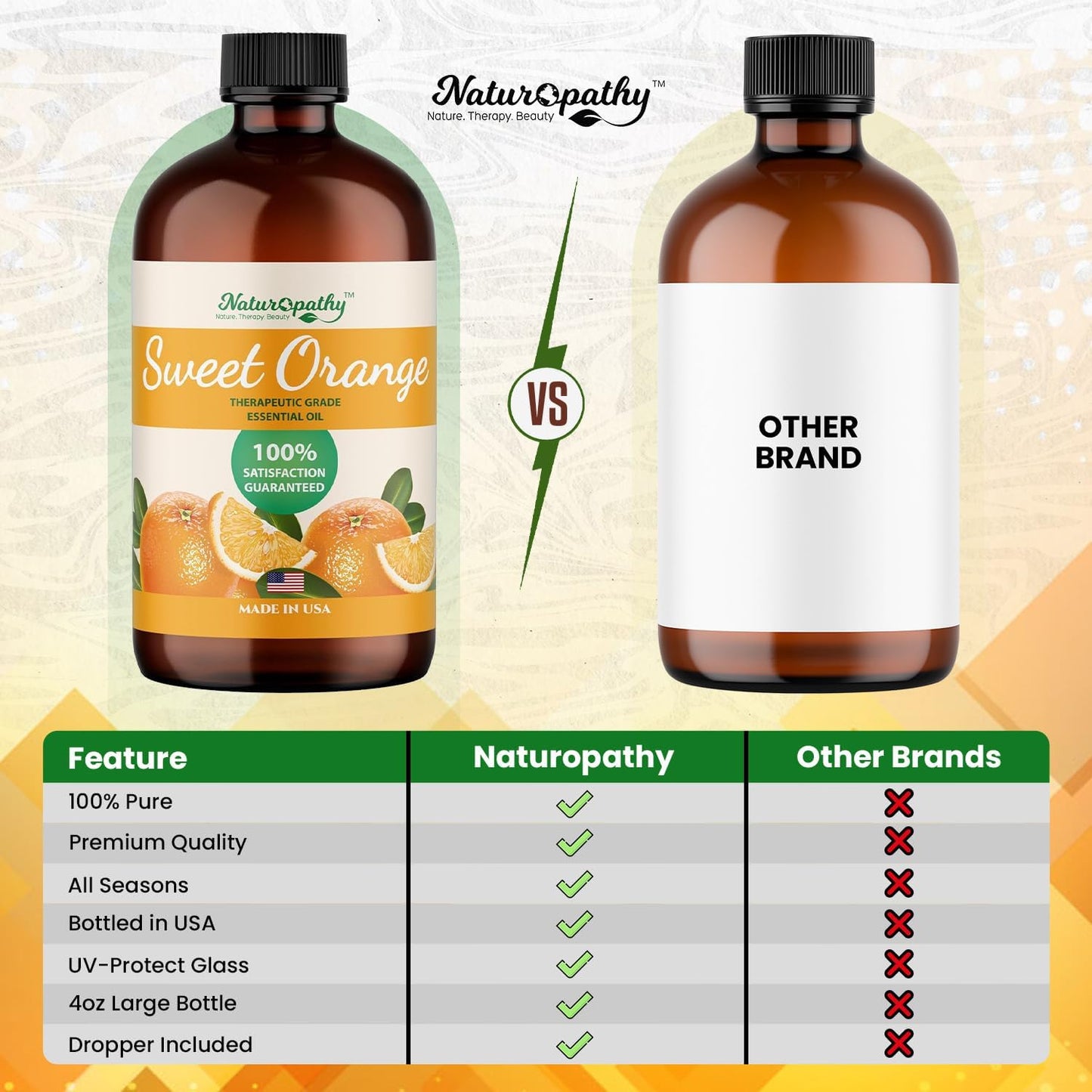 Naturopathy Sweet Orange Essential Oil Therapeutic Grade Premium Quality Oil with Glass Dropper - Huge 4 fl. Oz - Perfect for Aromatherapy and Relaxation