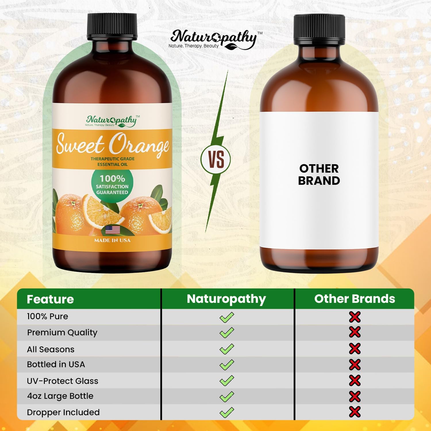 Naturopathy Sweet Orange Essential Oil Therapeutic Grade Premium Quality Oil with Glass Dropper - Huge 4 fl. Oz - Perfect for Aromatherapy and Relaxation