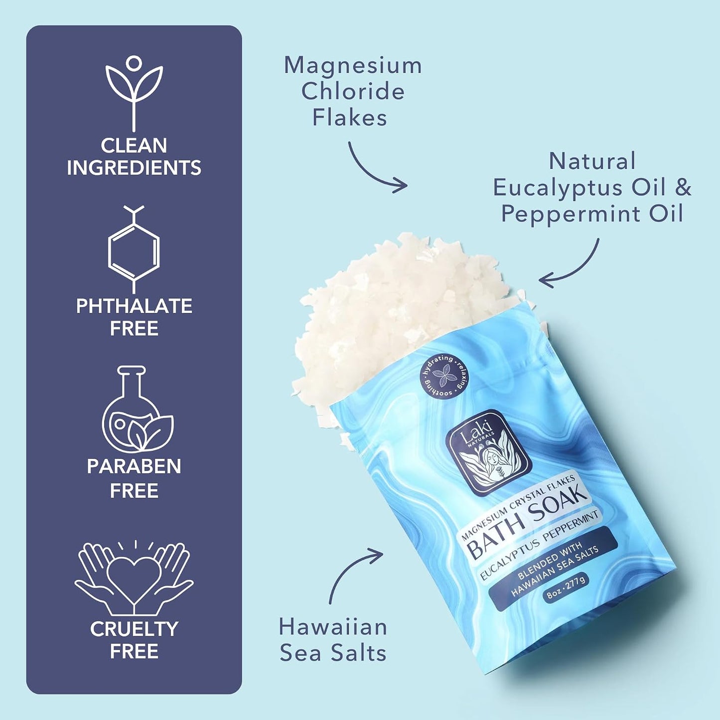 Laki Naturals Bath Soak - Magnesium Flakes with Hawaiian Sea Salt - Therapeutic Bath Salts for Relaxation (Eucalyptus Peppermint, 8 oz)