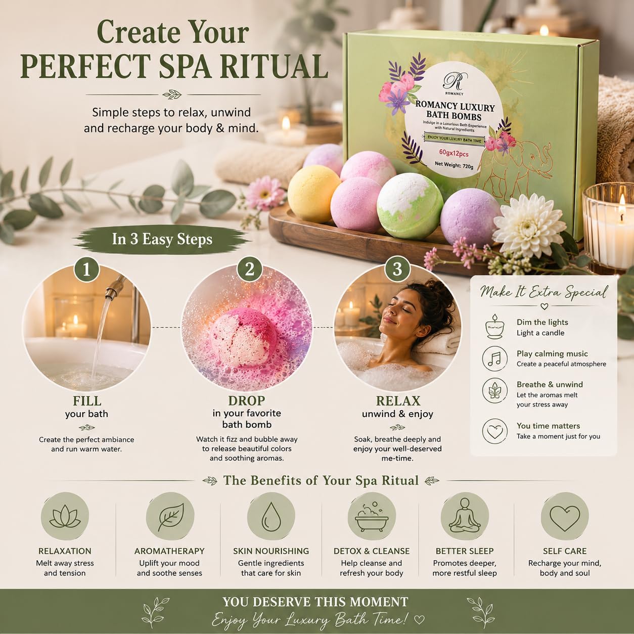 Bath Bomb Gift Set for Women & Men – 12 Pack Lavender & Eucalyptus Aromatherapy Spa Fizzies with Essential Oils & Shea Butter, Relaxing Self Care Gifts, Wellness Spa Gifts