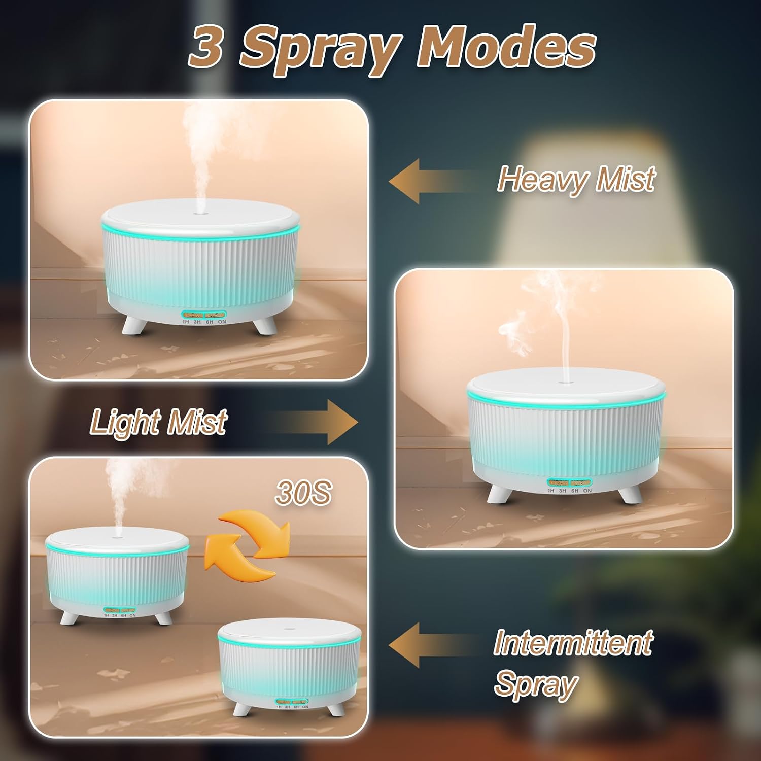 Essential Oil Diffuser for Large Room 500ml,Diffusers for Home with R/C,Aromatherapy Diffuser Waterless Auto Off,Cool Mist Humidifier 7 Colors Light & 3 Mist Modes for Bedroom Women Office White