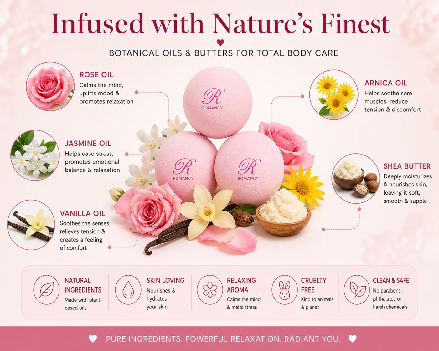 Magnesium Bath Bombs Rose Gift Set for Women & Men – Rose, Jasmine & Vanilla Essential Oils – Epsom Salt for Stress Relief, Muscle Recovery & Post-Workout Relaxation – Sleep Support Spa Self Care