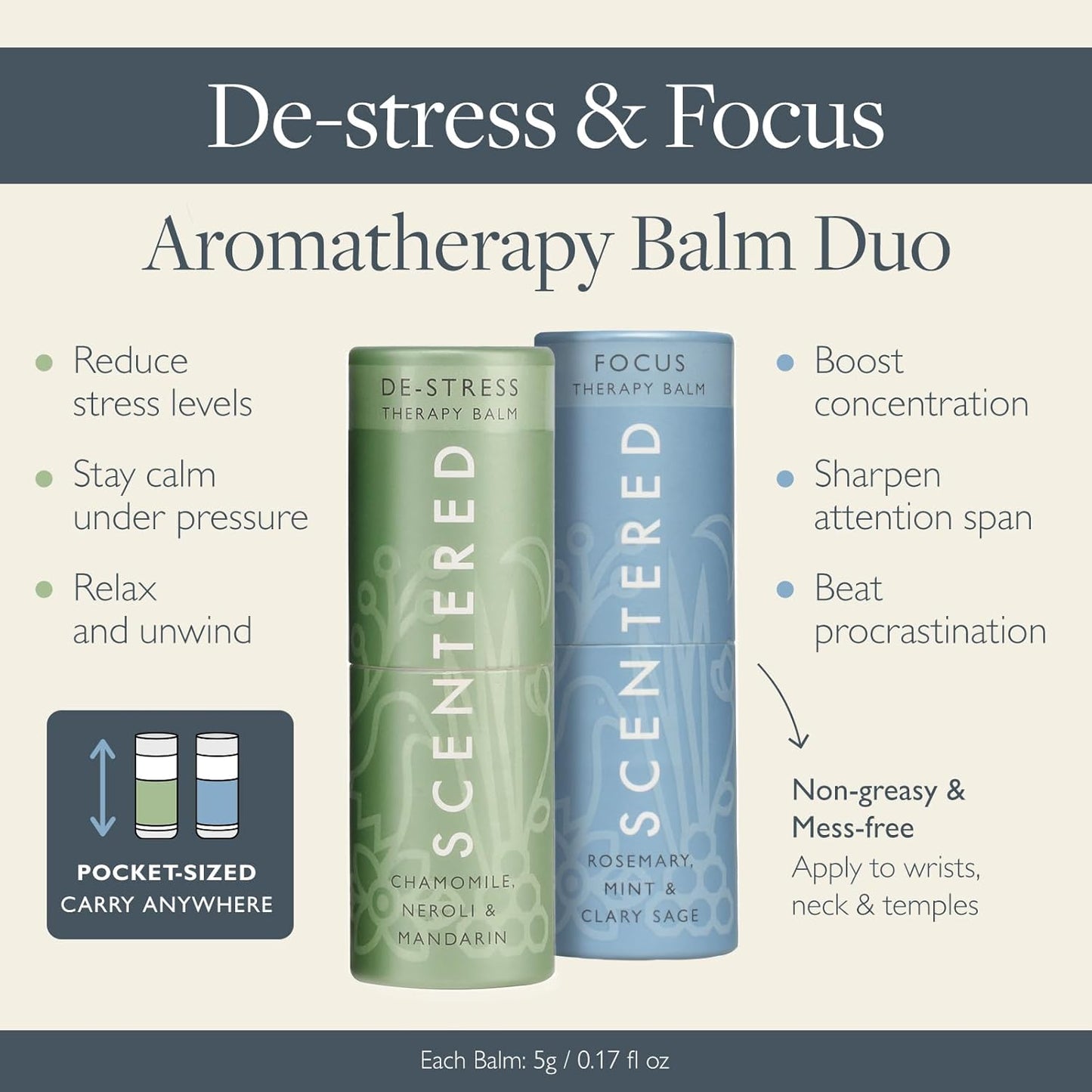 Scentered Aromatherapy Balm Sticks for Stress-Relief & Focus - Roll On Essential Oil Blends of Rosemary, Mint, Chamomile - Aromatherapy Gifts for Women - De-Stress & Focus