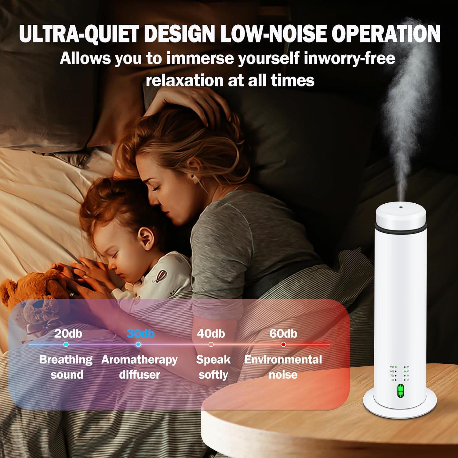 Waterless Scent Essential Oil Diffuser for Hotel,Whole House,Large Room, Office，Home，200ML Large Capacity, Covering 1500 Square feet (XL-White)