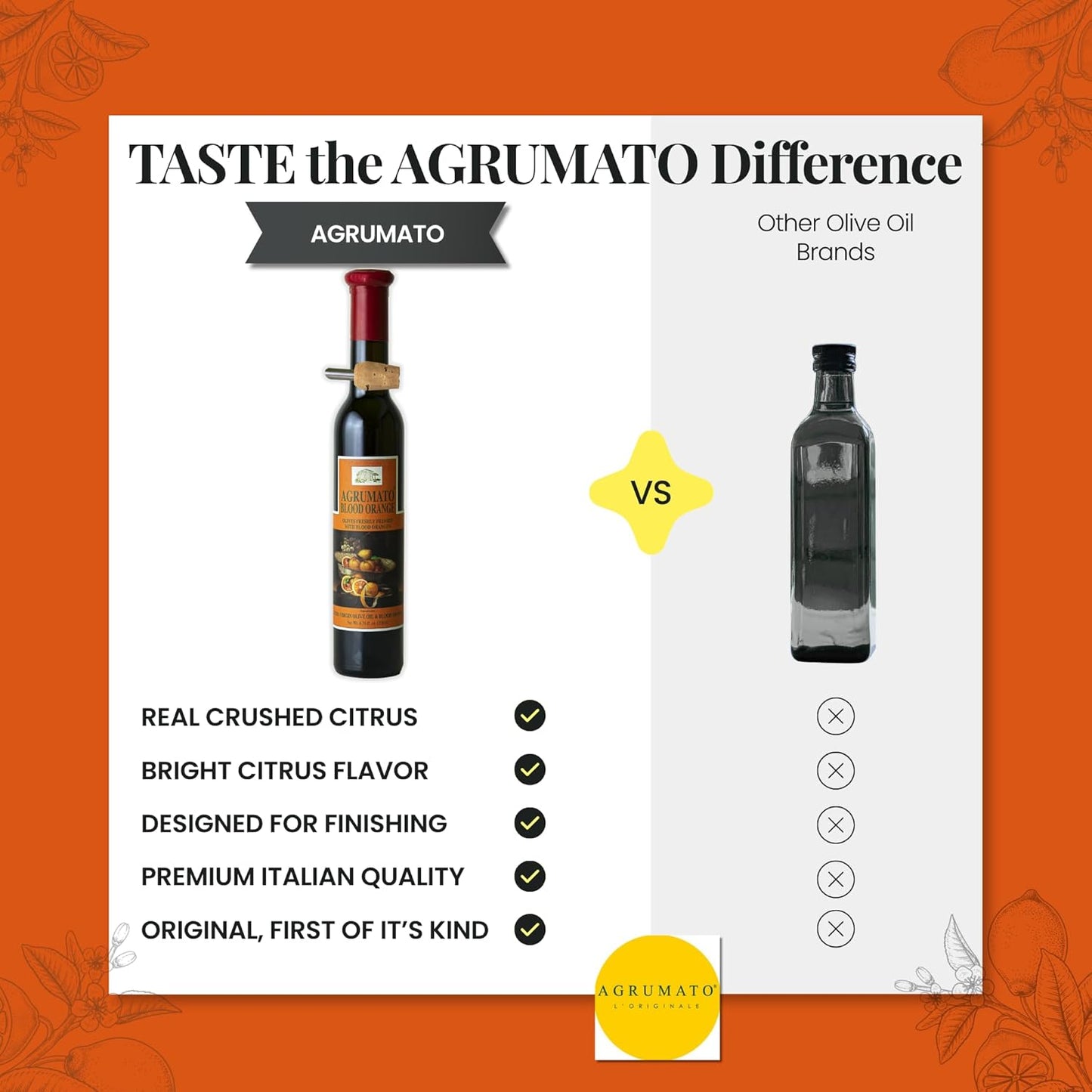 Agrumato Blood Orange Olive Oil, Cold Pressed Italian Extra Virgin with Fresh Citrus Peel, Small Batch Gourmet Finishing Oil for Salads Seafood Pasta Cooking, 6.76 Fl Oz