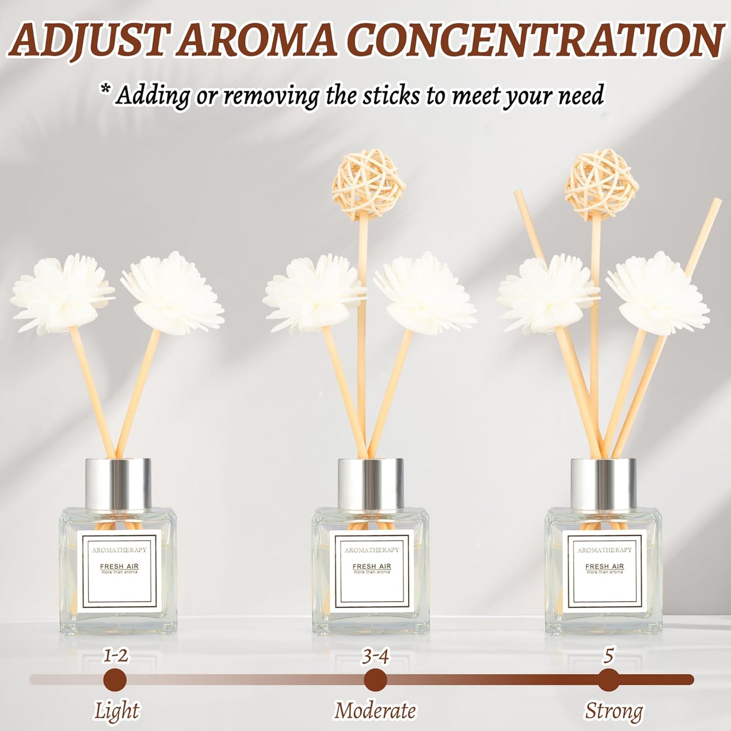 Reed Diffuser Set, 1.7 oz Scent Diffuser with Sticks, Lemon Scent for Bathroom Accessories Shelf Decor, Air Fresheners for Home, Home Fragrance Products, House Office Room Decor Aesthetic & Gift